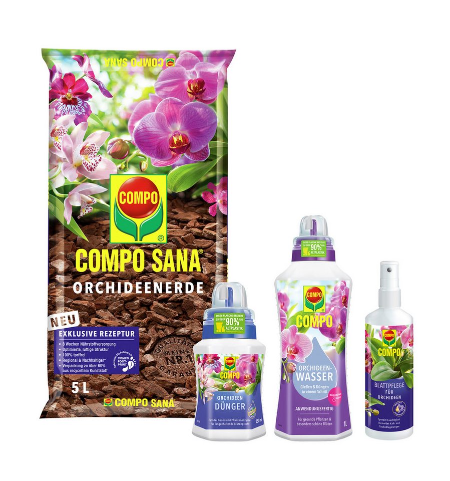 Thumbnail - Compo Blumenerde