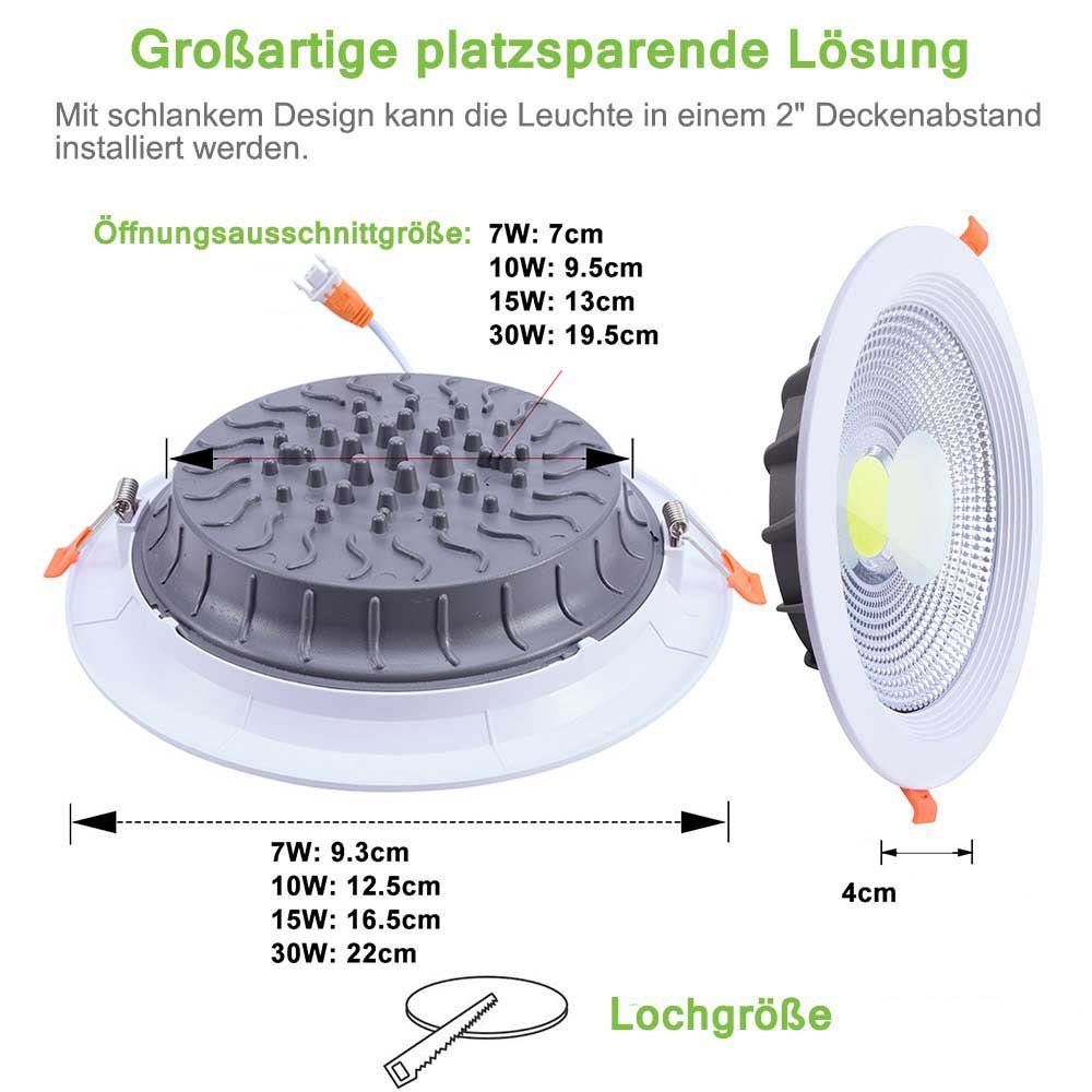 Rosnek LED Deckenleuchte 7/10W,LED COB COB-LED Downlight,Warmweiß/Naturweiß/Kaltweiß, 30W Kaltweiß