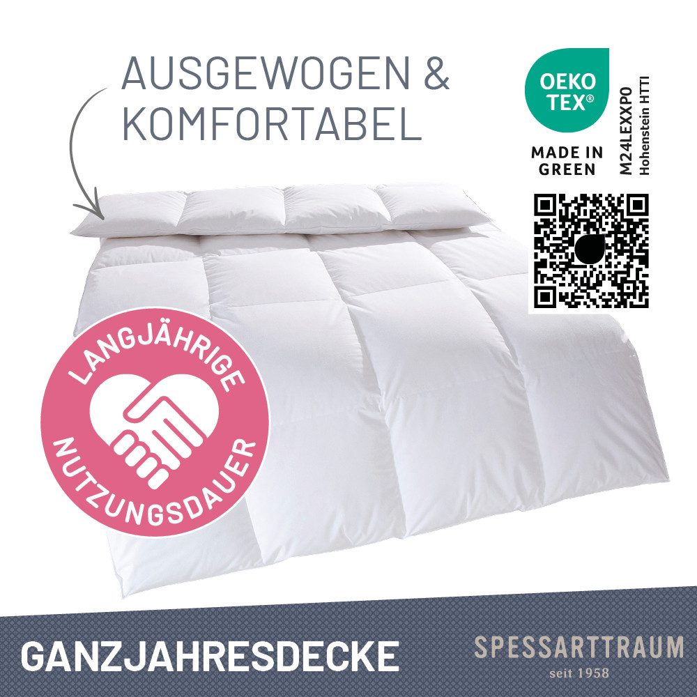 SPESSARTTRAUM Gänsedaunenbettdecke Premium****, hergestellt in Deutschland, Bettdecken für Sommer, Winter, Füllung: 100% Gänsedaunen, Klasse 1, Downpass zertifiziert, Bezug: 100% Baumwolle, Made in Green, Hausstauballergiker geeignet, 4 Wärmeklassen & 5 Größen, Bestseller