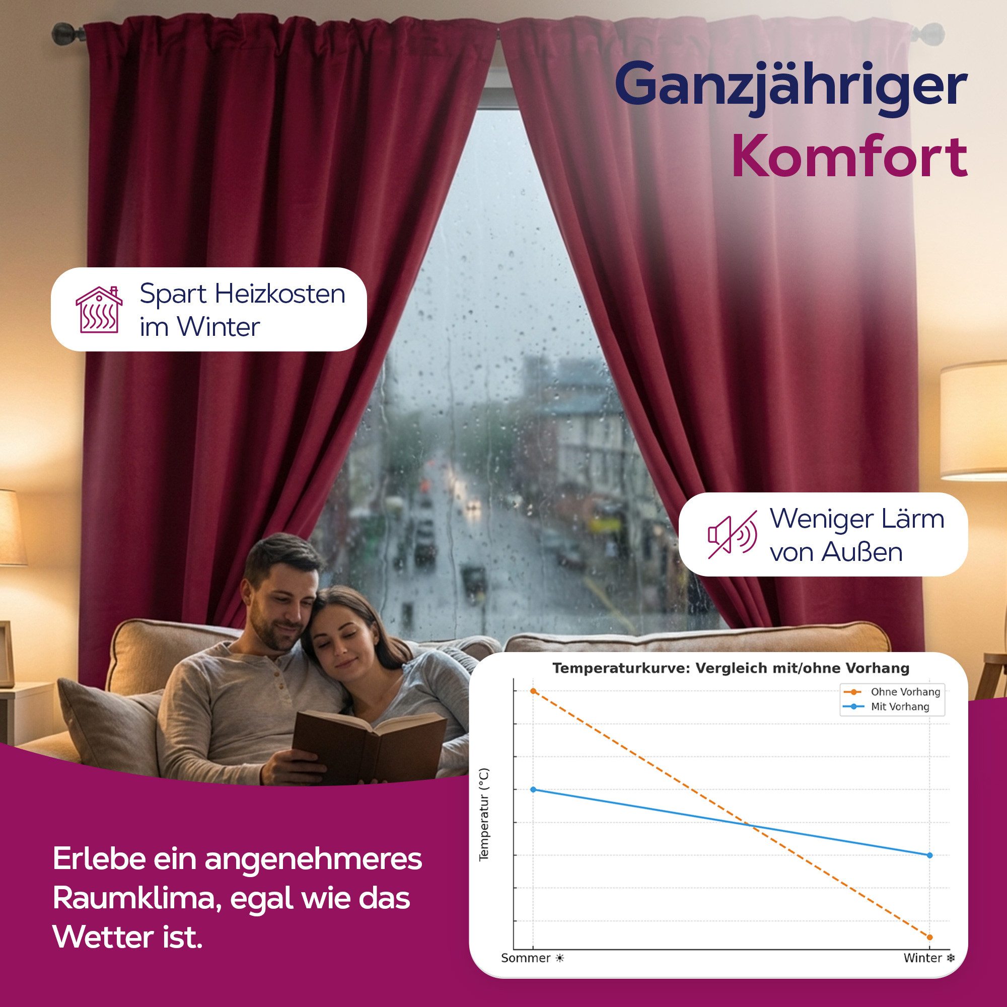 Beautex Verdunkelungsvorhang 2er Set mit U-Band, Blackout Vorhang Gardine abdunkelnd (2 St), Kräuselband, verdunkelnd, 2er Set, wärmeisolierend, blickdicht, was – Bild 5 von 5