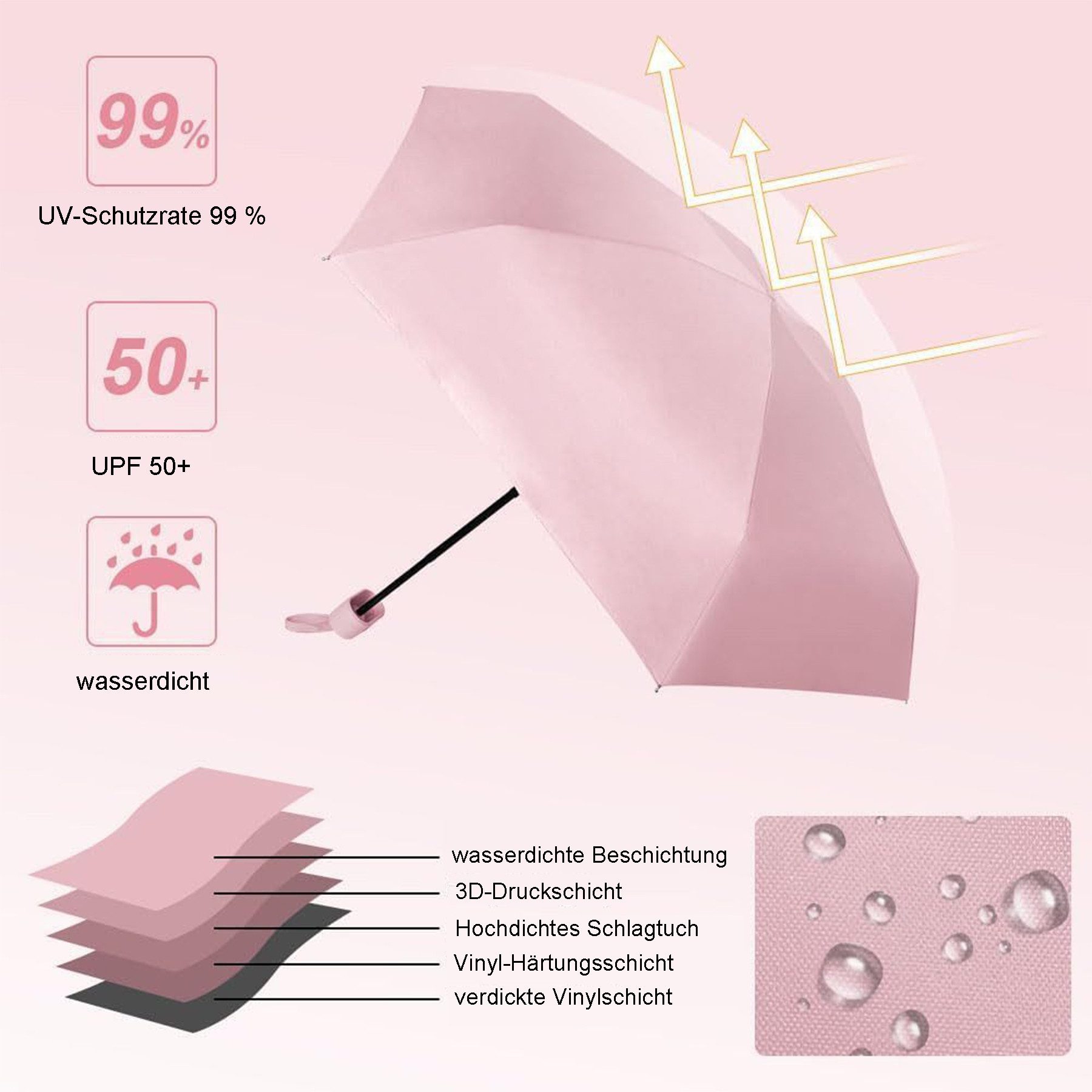 Mutig Taschenregenschirm Regenschirm Reise-Regenschirm,Mini Regenschirm, Kleiner UV-Regenschirm, Winddichter Regenschirm Mit Kapselhülle,Tragbarer Taschenschirm