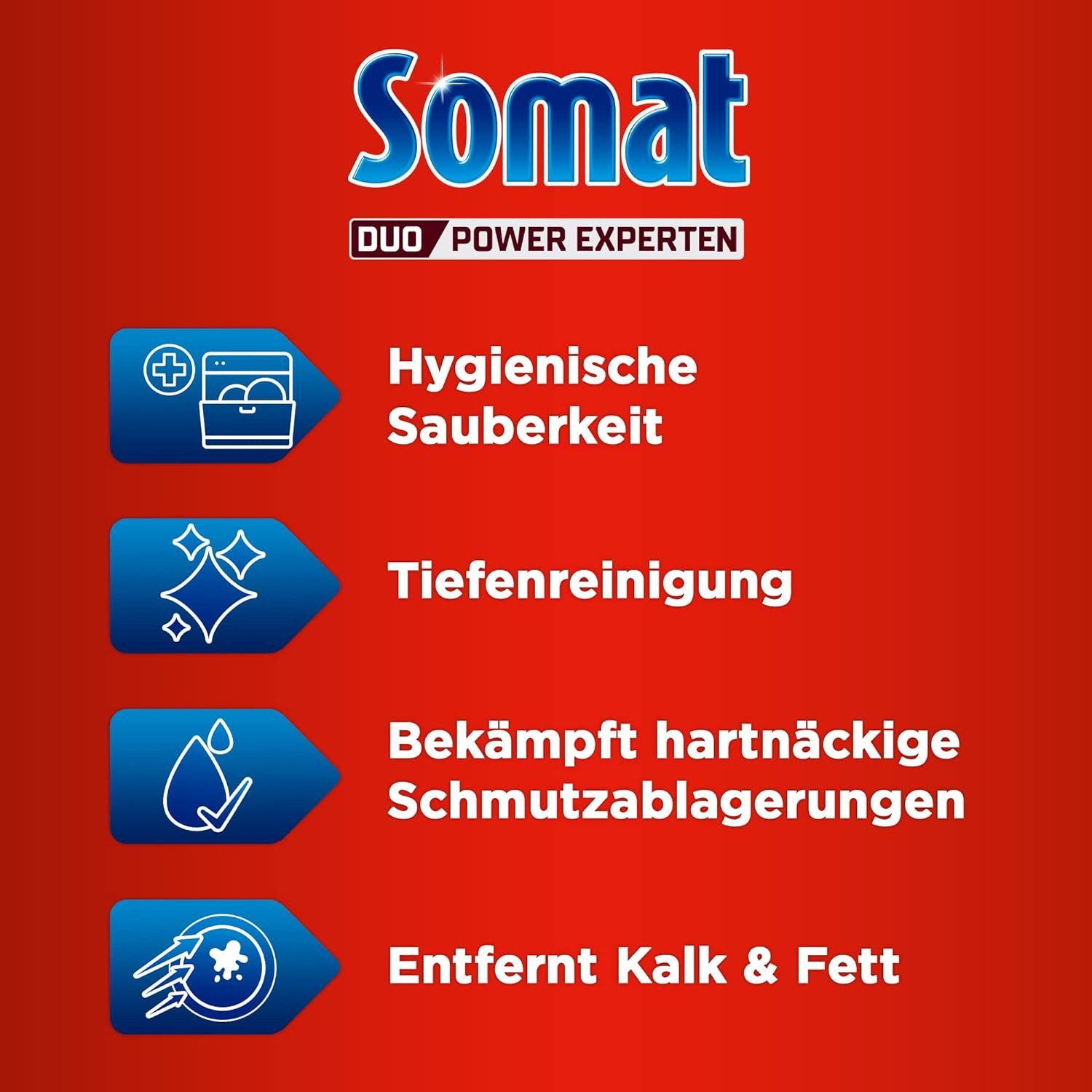 Somat Intensiv Tiefenreiniger 250 ml Spülmaschinenreiniger (1-St. Geschirrspülreiniger mit Entkalkungsfunktion für hygienische Sauberkeit)