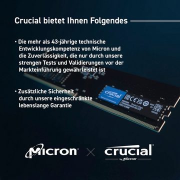 Crucial 32GB Kit (2 x 16GB) DDR5-5600 UDIMM Arbeitsspeicher