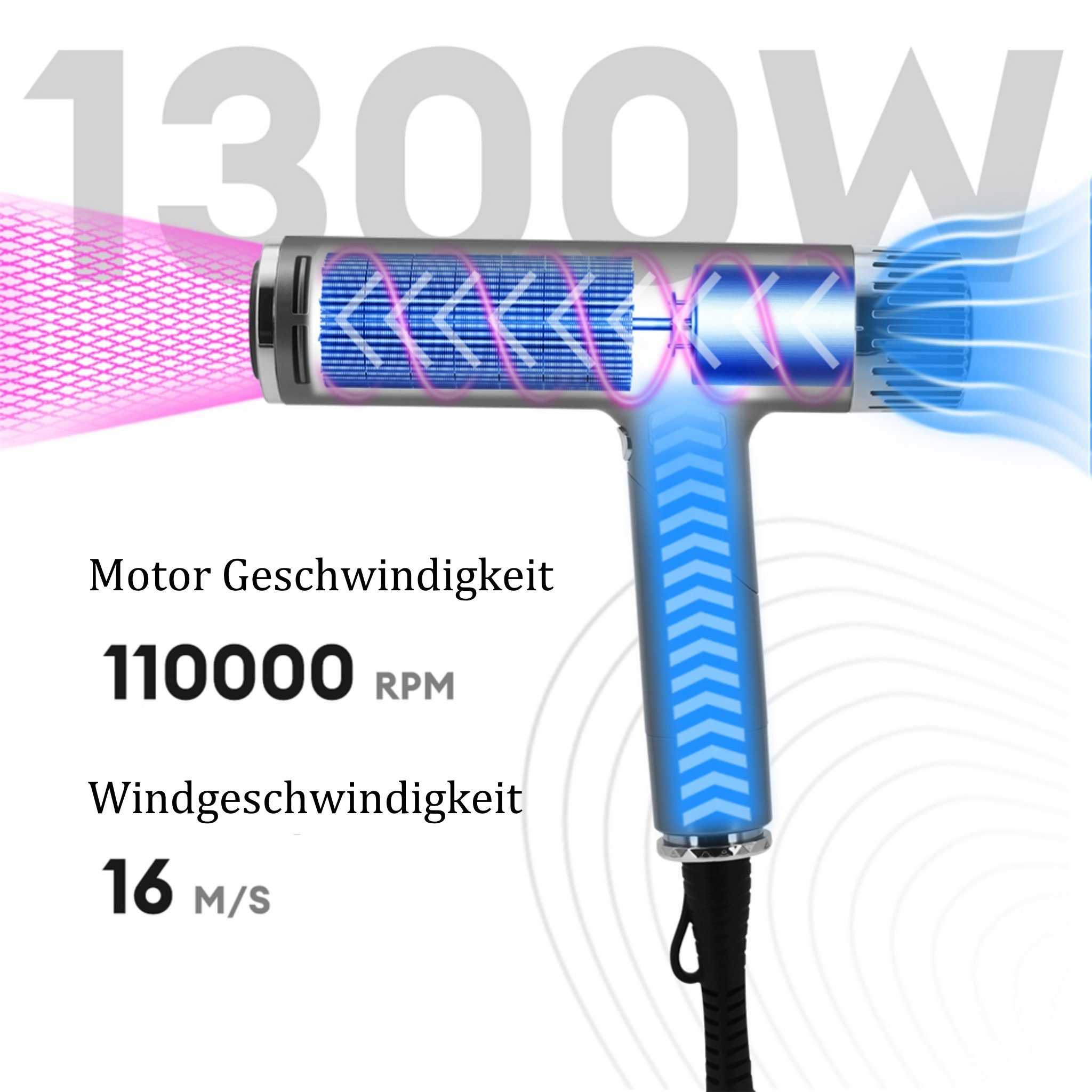 CkeyiN Ionic-Haartrockner T-förmiger Haartrockner mit U/min, Magnetdüsen, mit Klappgriff Technologie und 110.000 3 1300,00 W, IONTEC