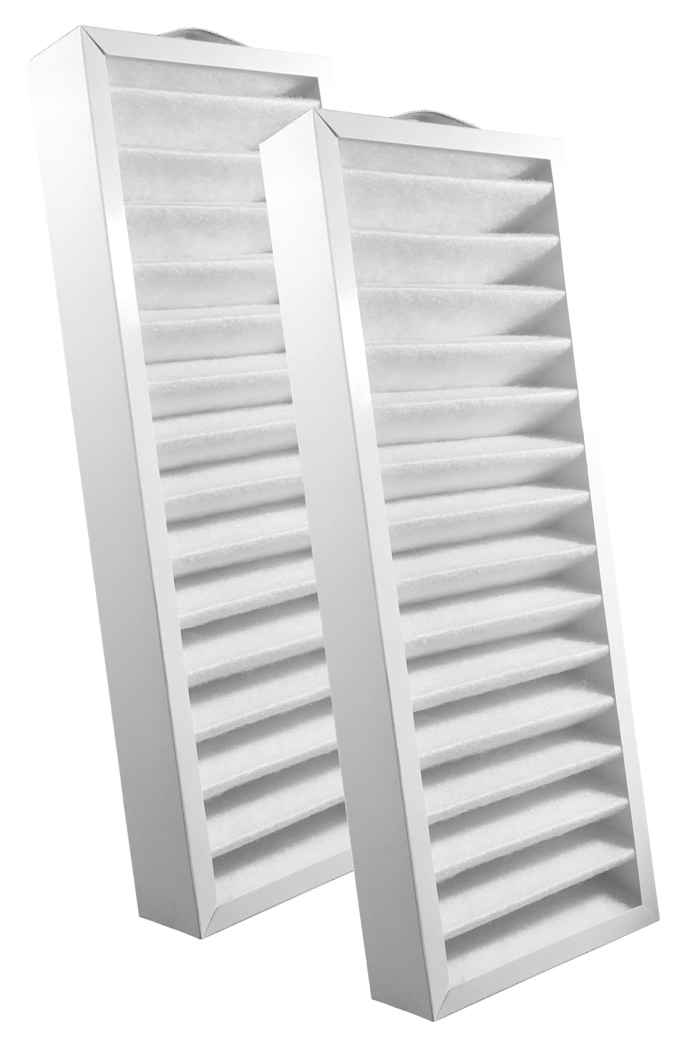 Comedes Ersatzfilter Ersatzfilterset G4 Filter passend für Pluggit Avent P310, einsetzbar statt Pluggit G4 Ersatzfilter APFG4-310