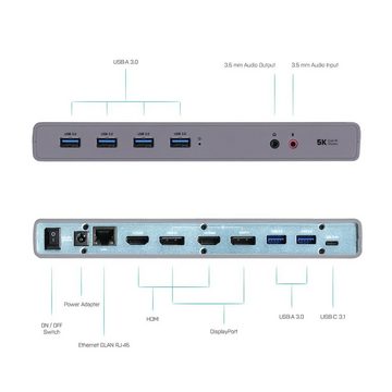 I-TEC Laptop-Dockingstation USB 3.0 / USB-C / Thunderbolt 3, Dual Display, 2x 4K 60Hz Video, 2x HDMI, 2x DP, 6x USB 3.0