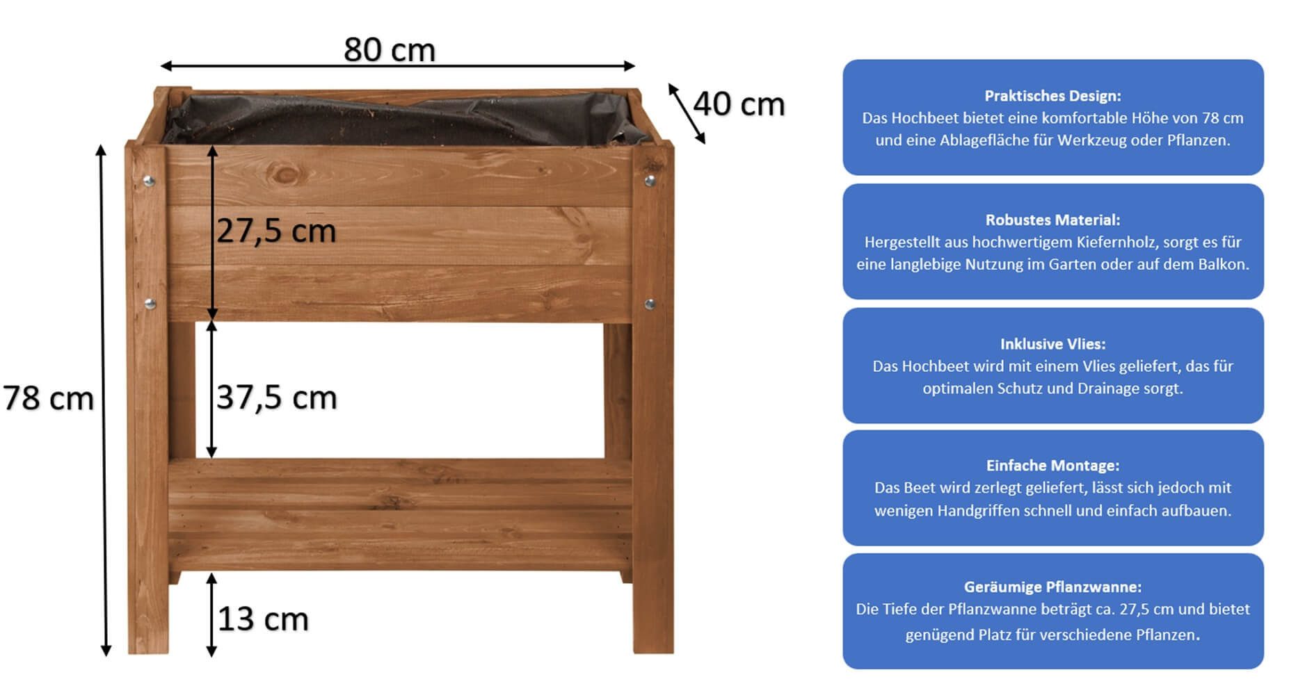 Dekowunder Übertopf Hochbeet mit Ablage aus günstig online kaufen