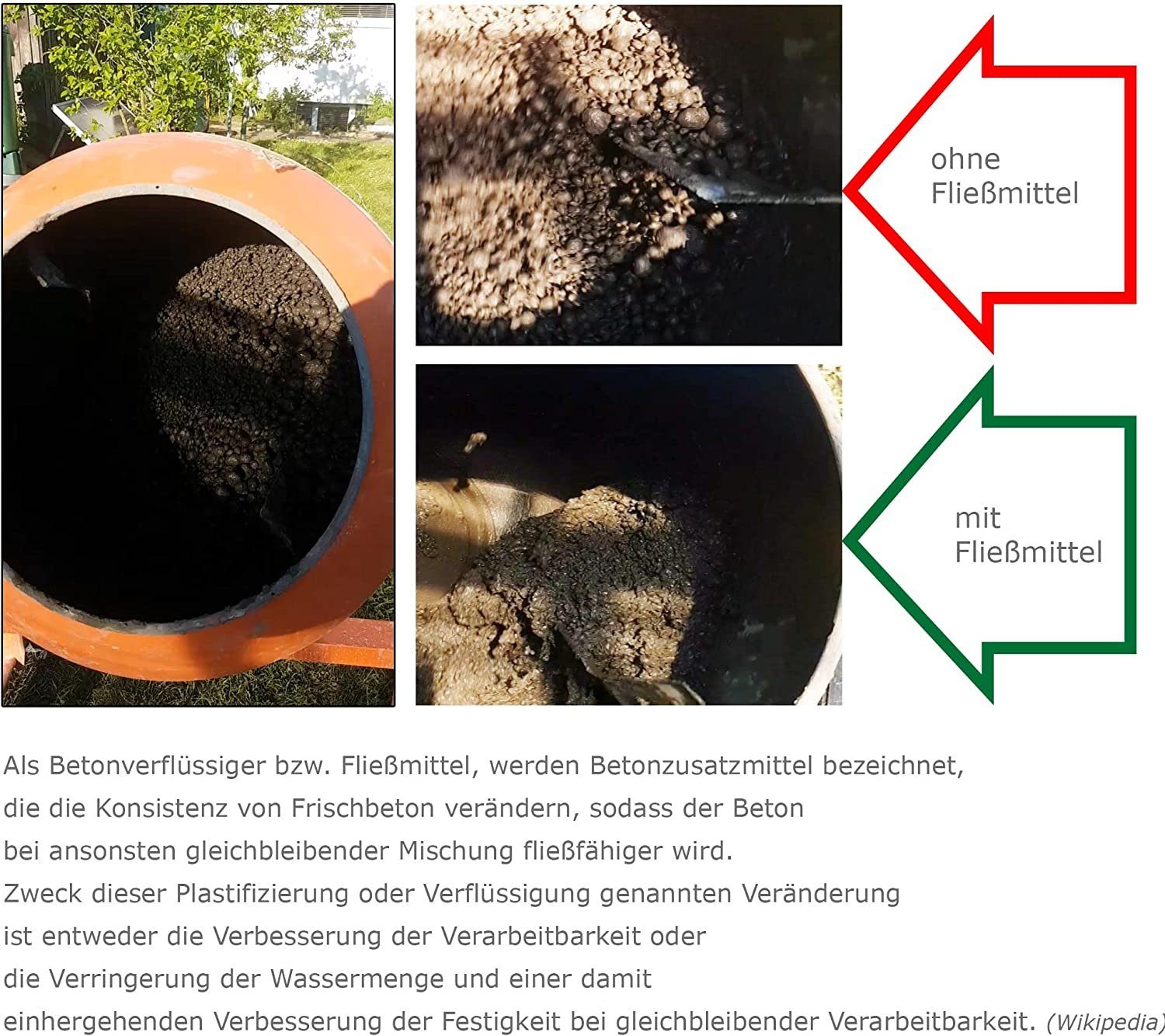 @tec Leichtbeton-Bauplatte Pantarhit RC550, (1-St), Zusatzmittel, Fliessmittel, Betonverflüssiger, 1 Liter, für, Betonform