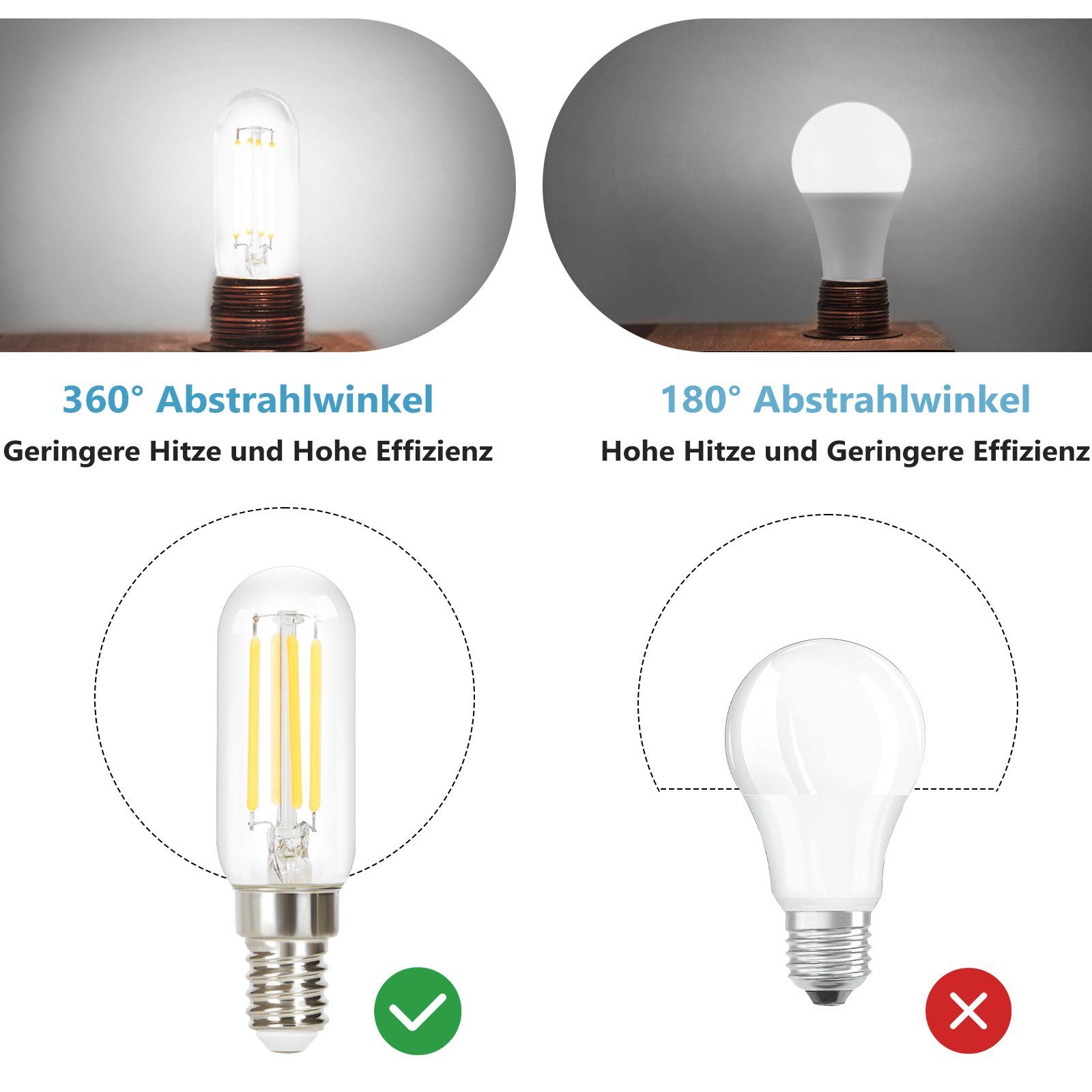 Nettlife LED-Leuchtmittel E14 4W Vintage Birnen Kaltweiß LED Glühbirnen T25 Lampe 6000K, E14, 4 St., Kaltweiß