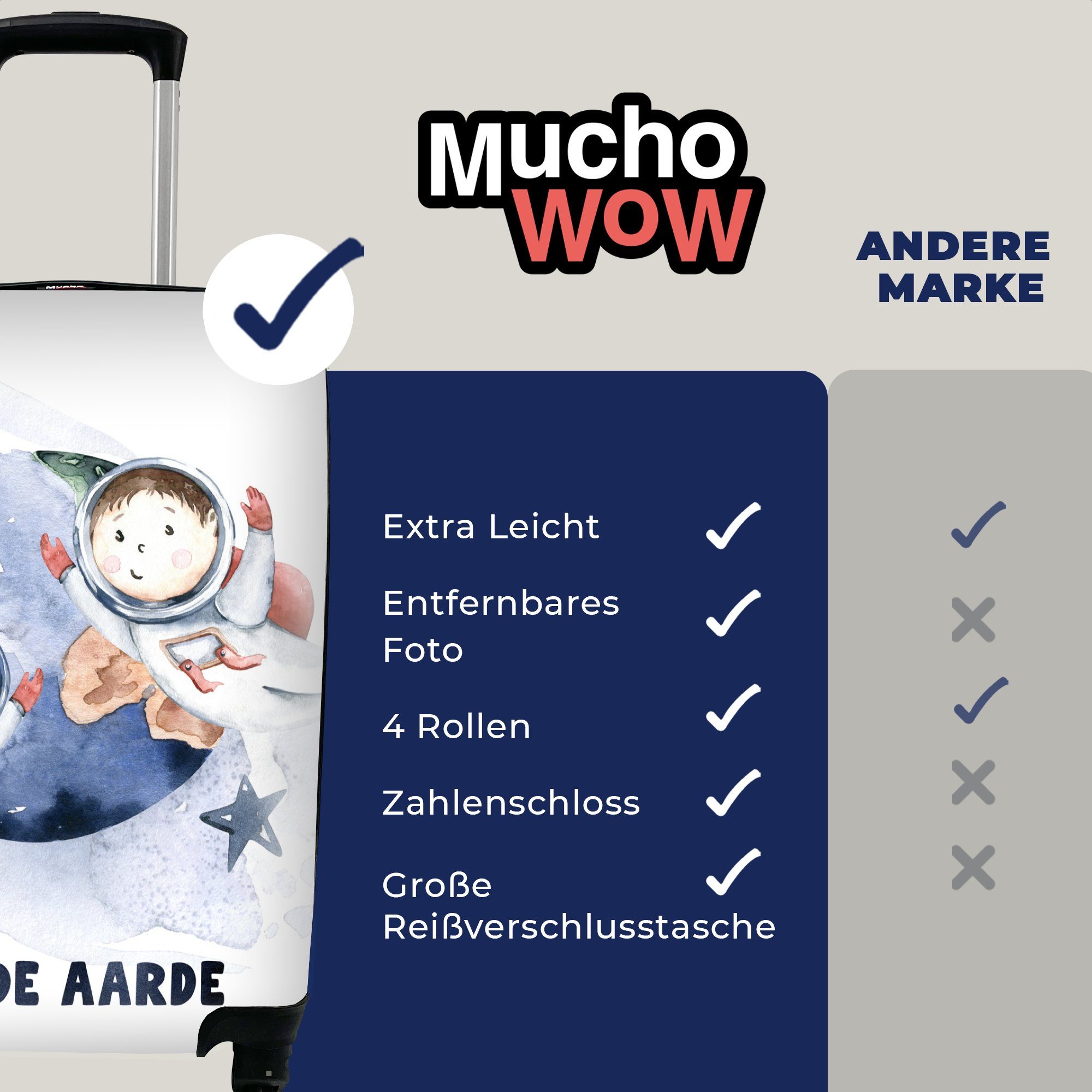 Reisetasche - Erde' für Reisekoffer mit Handgepäckkoffer Ferien, Rollen, die Mädchen - Handgepäck - Sprichwörter rollen, Zitate Kinder, Rette Jungen 4 Trolley, - - MuchoWow