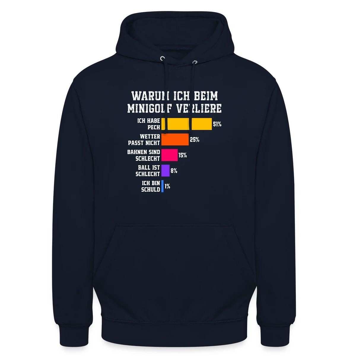 Spreadshirt Hoodie Warum Ich Beim Minigolf Verliere Verlierer Meme Unisex Hoodie (1-tlg)