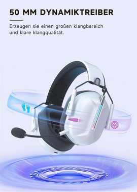 Gvyugke Gaming-Headset (lange Akkulaufzeit + kabelgebundenes 3,5mm, Bluetooth, 2,4GHz kabellos für PC/PS5/PS4/Switch Bluetooth Geräuschunterdrückung)