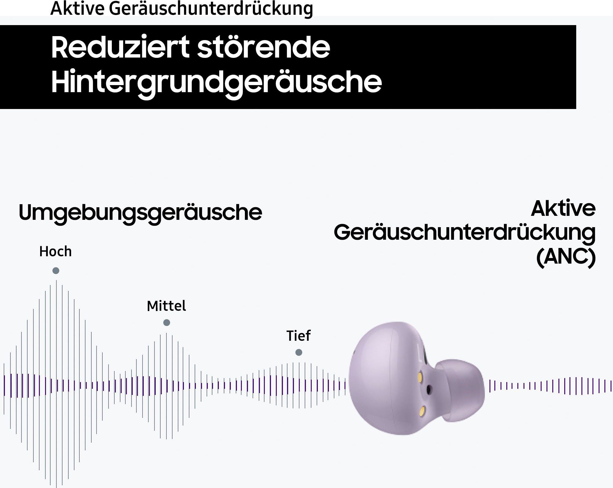 Samsung Bluetooth) Noise (ANC), Cancelling Buds2 weiß Galaxy In-Ear-Kopfhörer (Active