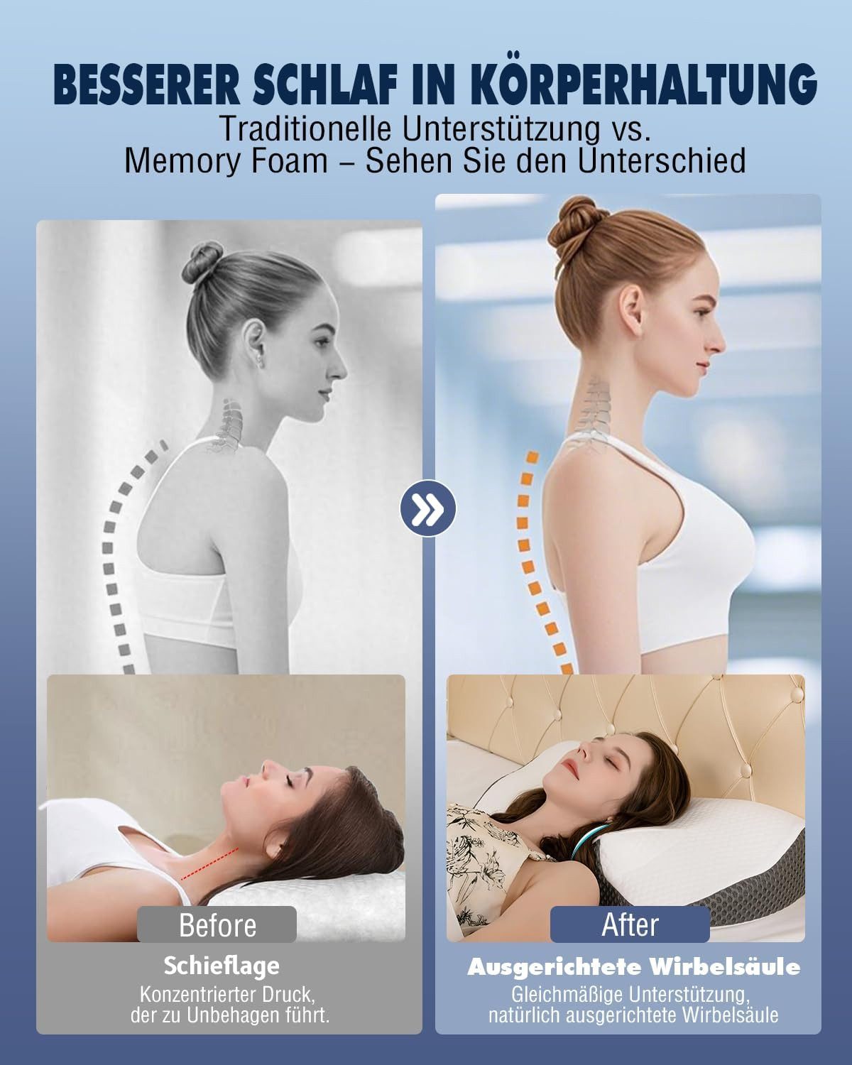 Esun Kopfkissen Nackenstützkissen, Kopfkissen Memory Foam, Kissen Seitenschläferkissen, Füllung: Rückstellschaum, Rückenschlafer, Bauchschlafer, Seitenschlafer, Set, Kissen, Pillow Kissen für Seiten, Rücken & Bauchschläfer
