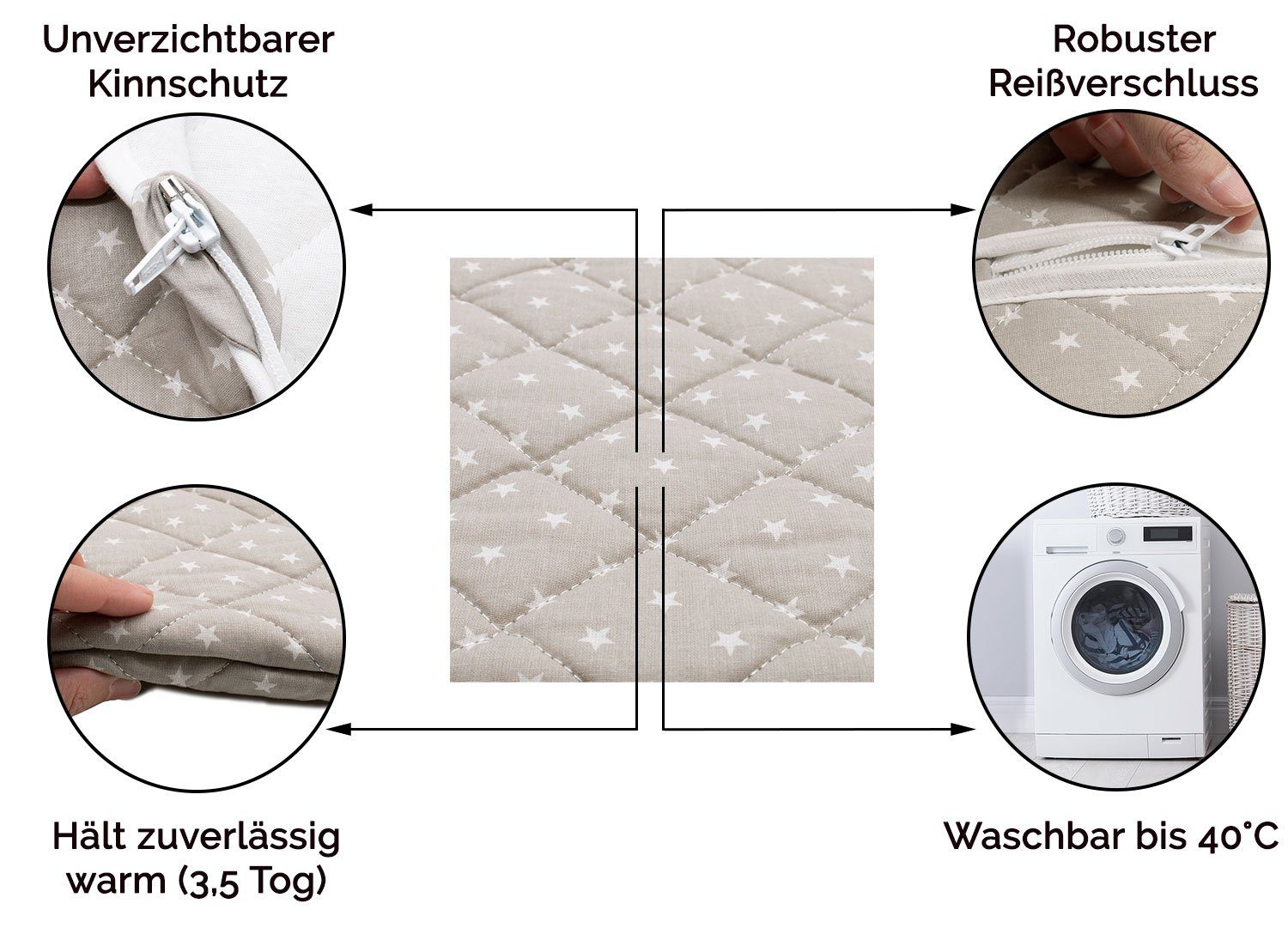 ZOLLNER Babyschlafsack (1 tlg), 100% Baumwolle günstig online kaufen