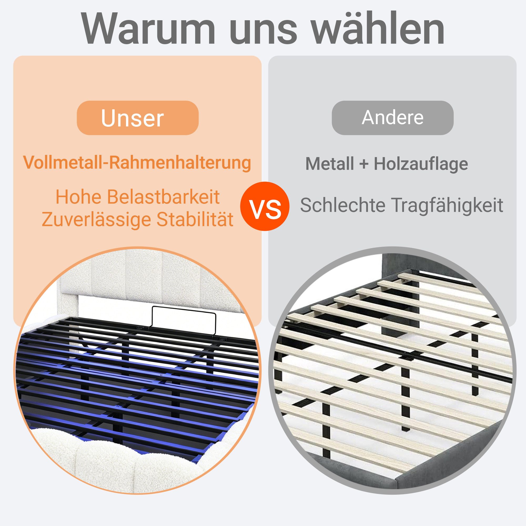 Celya Polsterbett 180 × 200 mit hydraulischem Stauraum und LED-Lichtleiste (ohne Matratze, mit USB-Anschluss, Lattenrost aus Metall) – Bild 4 von 5