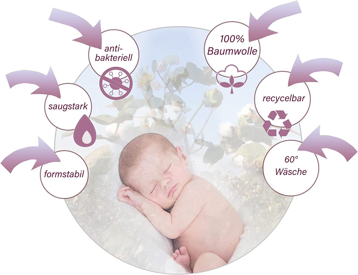 Babylätzchen u. Lashuma 100% 3-tlg) (Set, Waschlappen mit Neugeborenen-Geschenkset Handtuch aus Frosch Baumwolle Gelbes