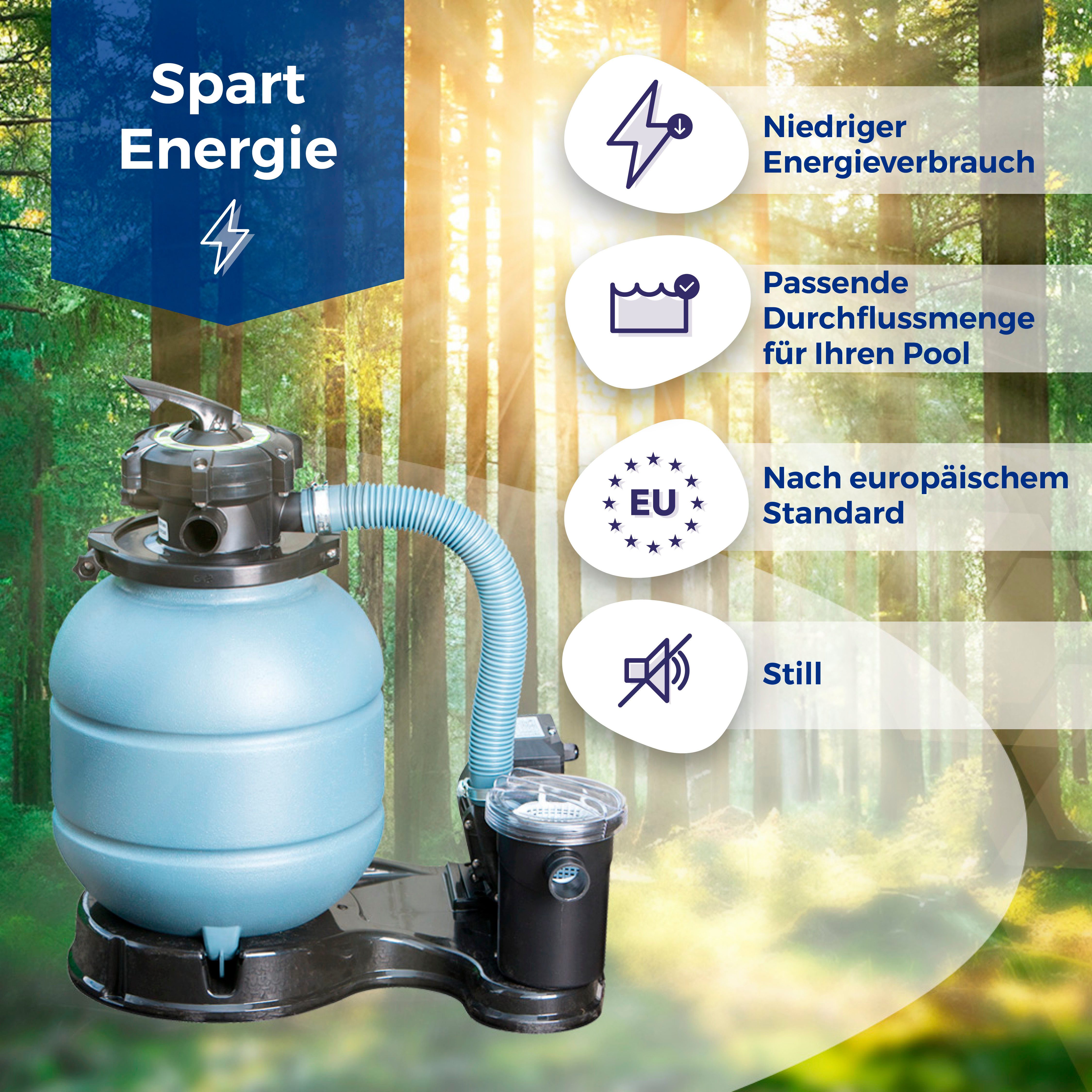 Gre Sandfilteranlage FS550, Sandfilter, 10.000 l/h