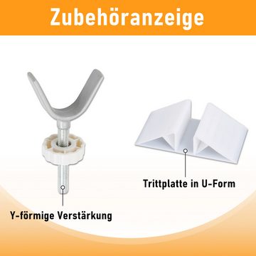 Clanmacy Türschutzgitter Türschutzgitter Treppenschutzgitter 89-96cm Auto-Close Ohne Bohren