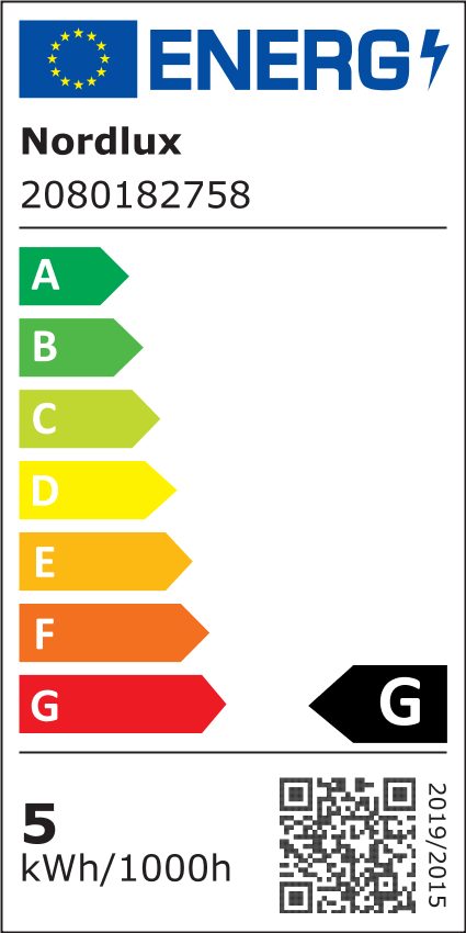 Energieeffizienzklasse: 