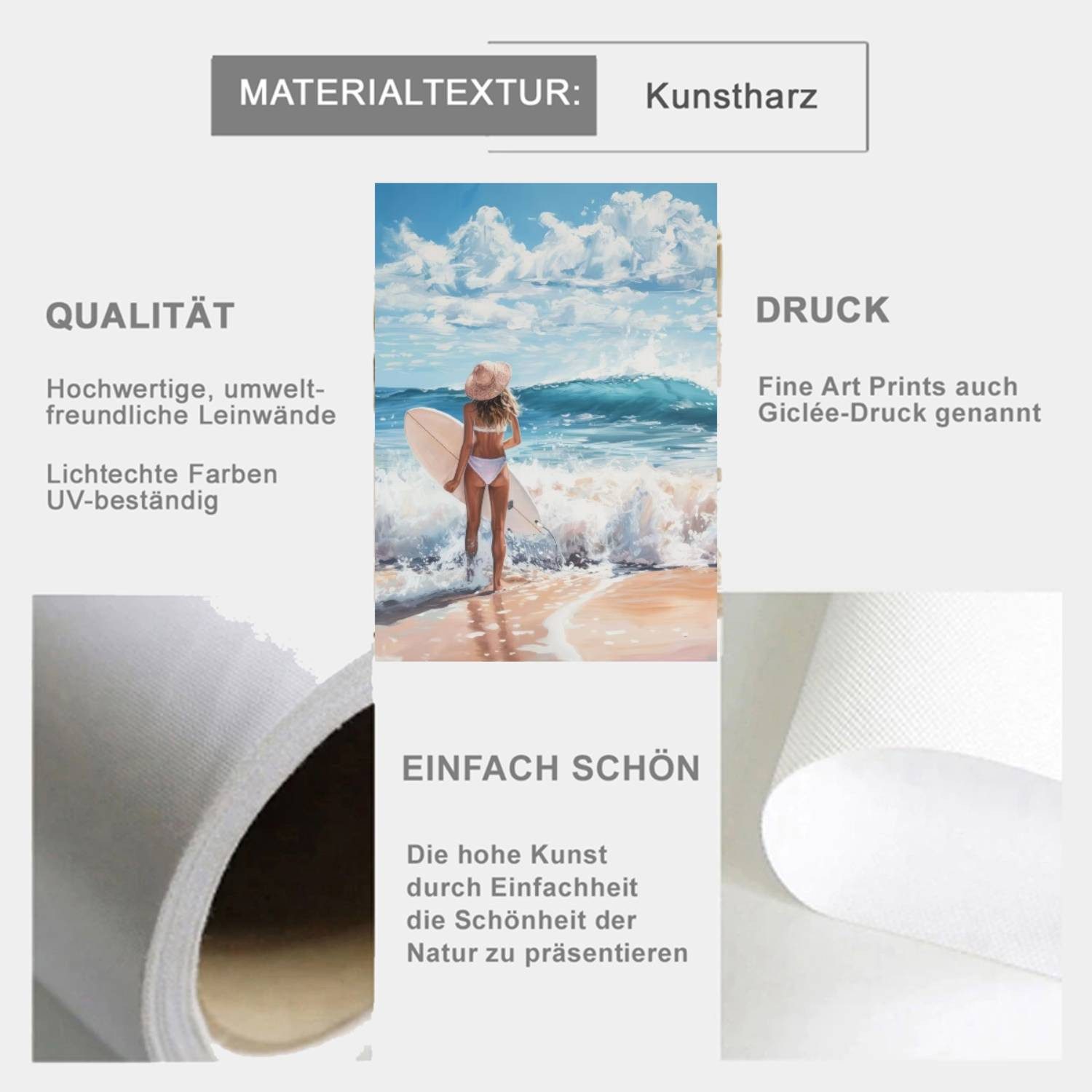 TPFLiving Kunstdruck OHNE RAHMEN, Meer, Stran, Ozean, Palmen, Surfer, Palmen und Wellen - (Leinwandbild XXL), Farben: Farben: blau, rot, beige -Größe: 20x30cm