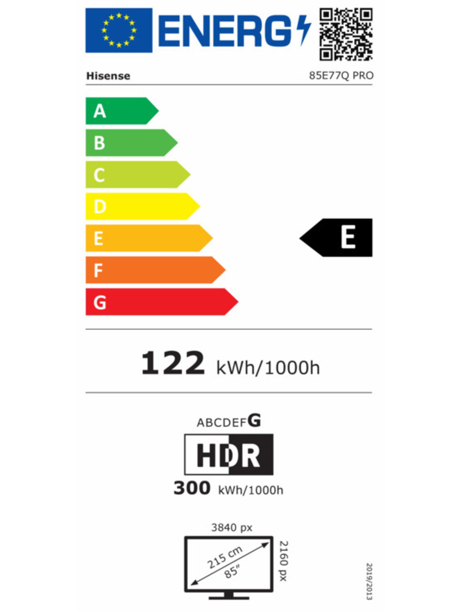 Energieeffizienzklasse: 