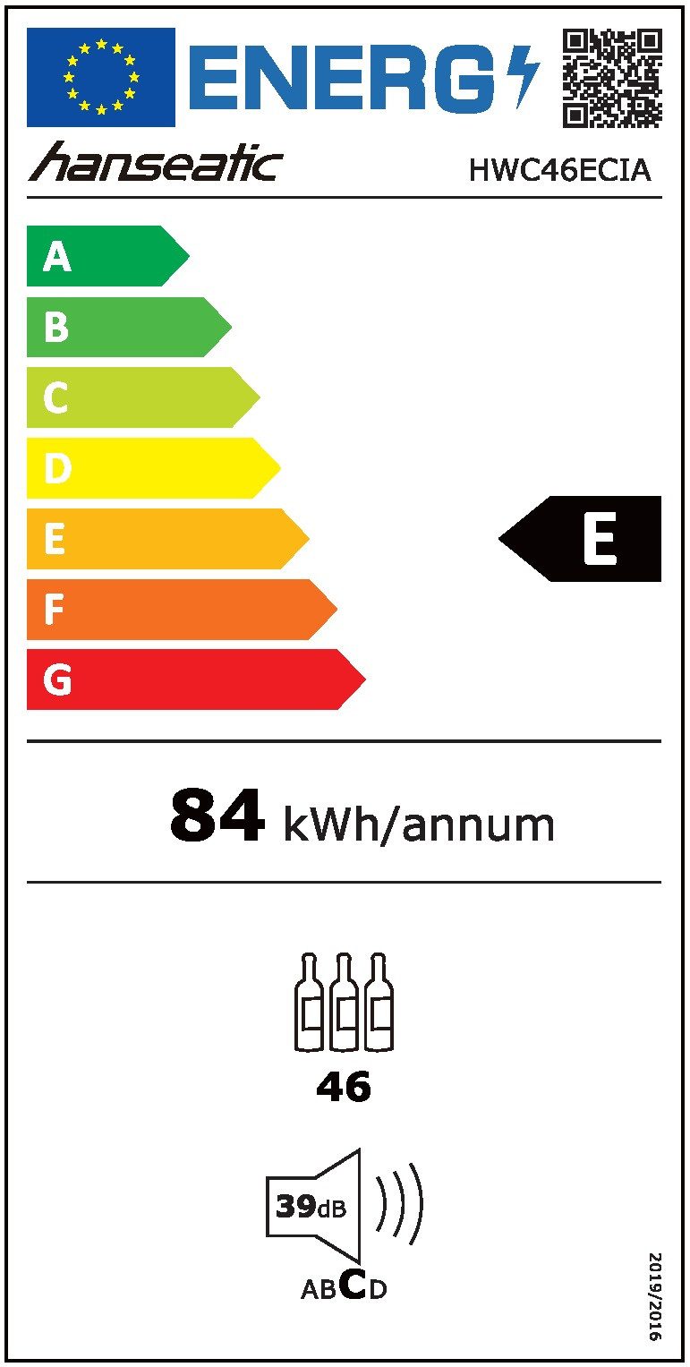 Energieeffizienzklasse: 