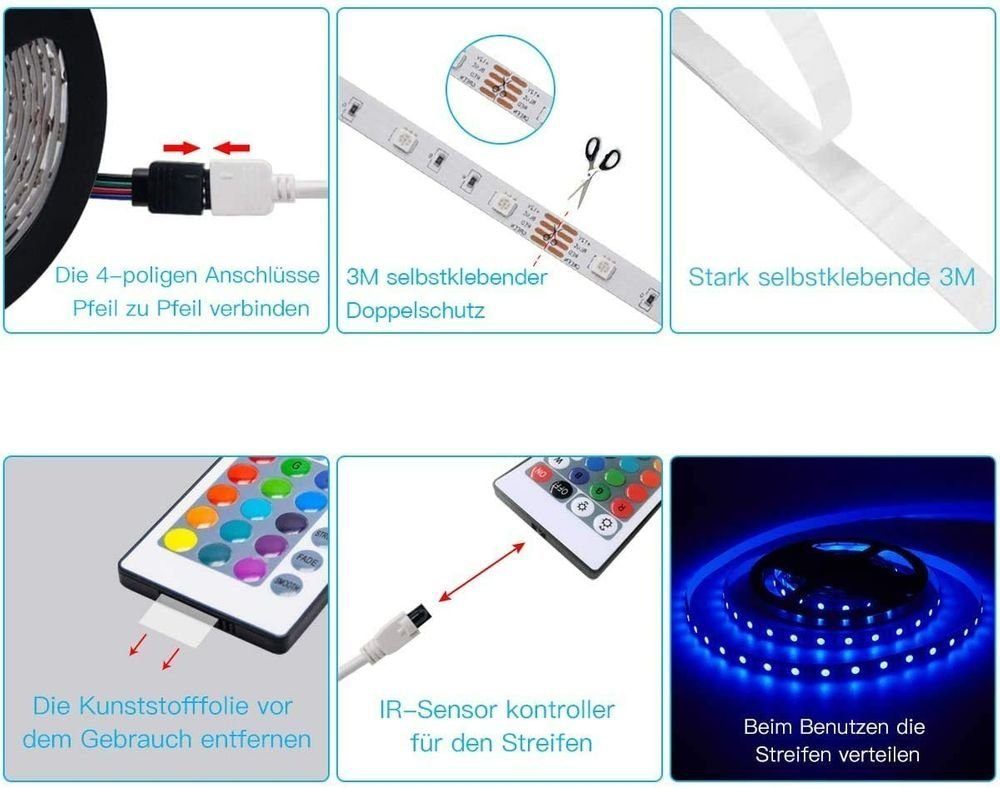 Oneid LED-Streifen LED mit Band Streifen, 5m, Strip Fernbedienung RGB IR Farbwechsel LED