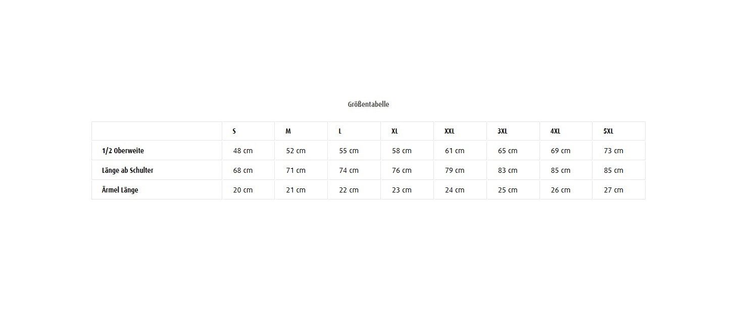 James & Nicholson T-Shirt 5er-Pack Klassisches Herren T-Shirt in Single-Jersey-Qualität JN797 (Spar-Set, 5er-Pack) Single Jersey Basic Shirt