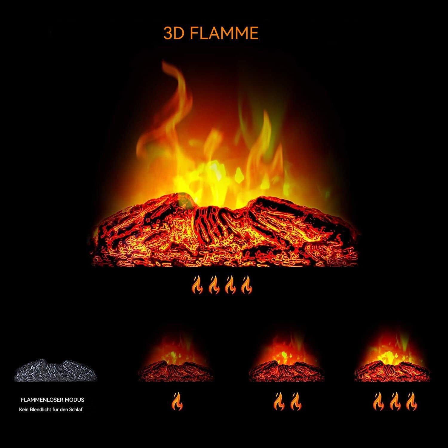 Zedelmaier Flammeffekt;, 3D elektrische Energieeffiziente 2 Heizlüfter 750/1500W; Kaminheizung 3D LED Raumheizung Heizstufen Flammeneffekt