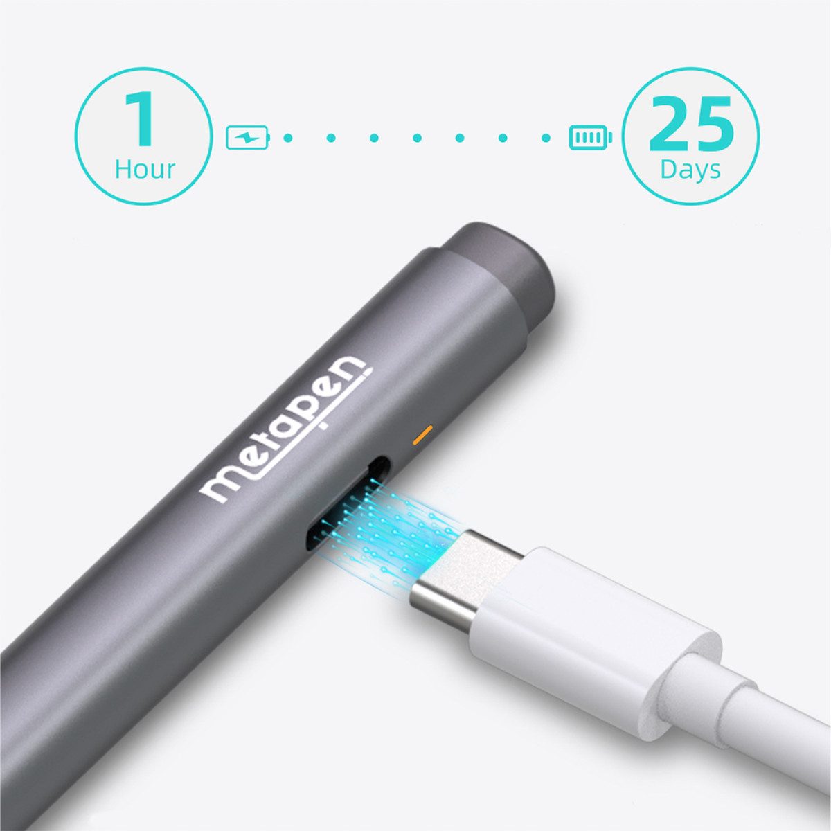 Metapen Eingabestift M2 Radierer, 4096 Druckstufen, Neigung, Handballenerkennung