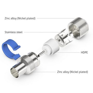 PureLink PureLink EF110-05 EasyInstall Koax (IEC) Stecker für Antennen-Koax-Kab SAT-Kabel