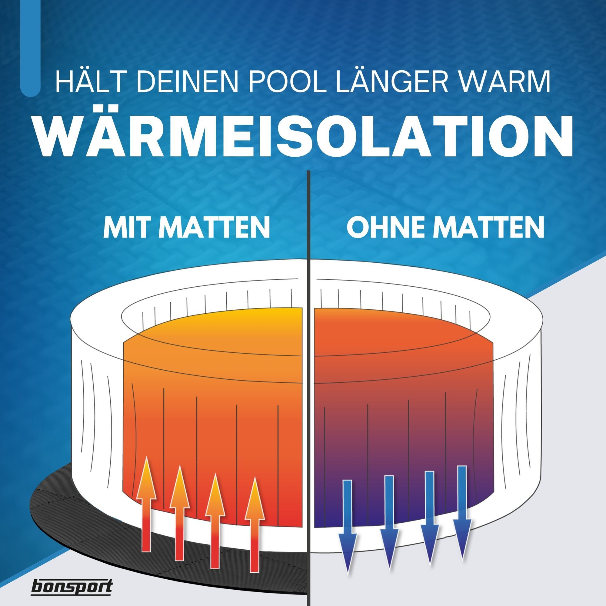 bonsport Pool-Bodenschutzfliese Whirlpool Matten Set 240 cm rund, schwarz