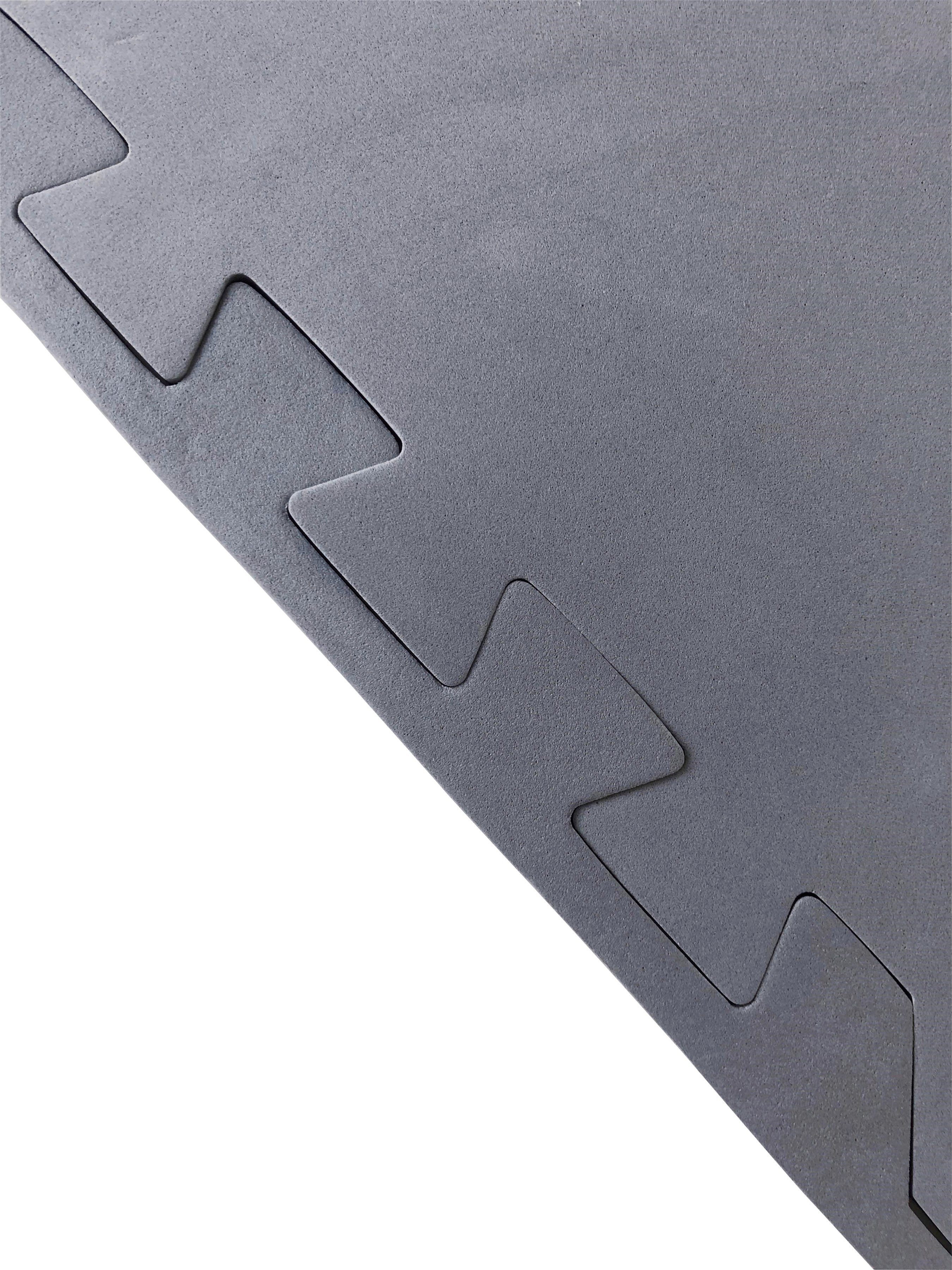 Spa Randabschluss, BxL: Puzzle, 16 cm mit IsoProtect Infinite Platten SPA Bodenschutzmatte 195x195 Paket