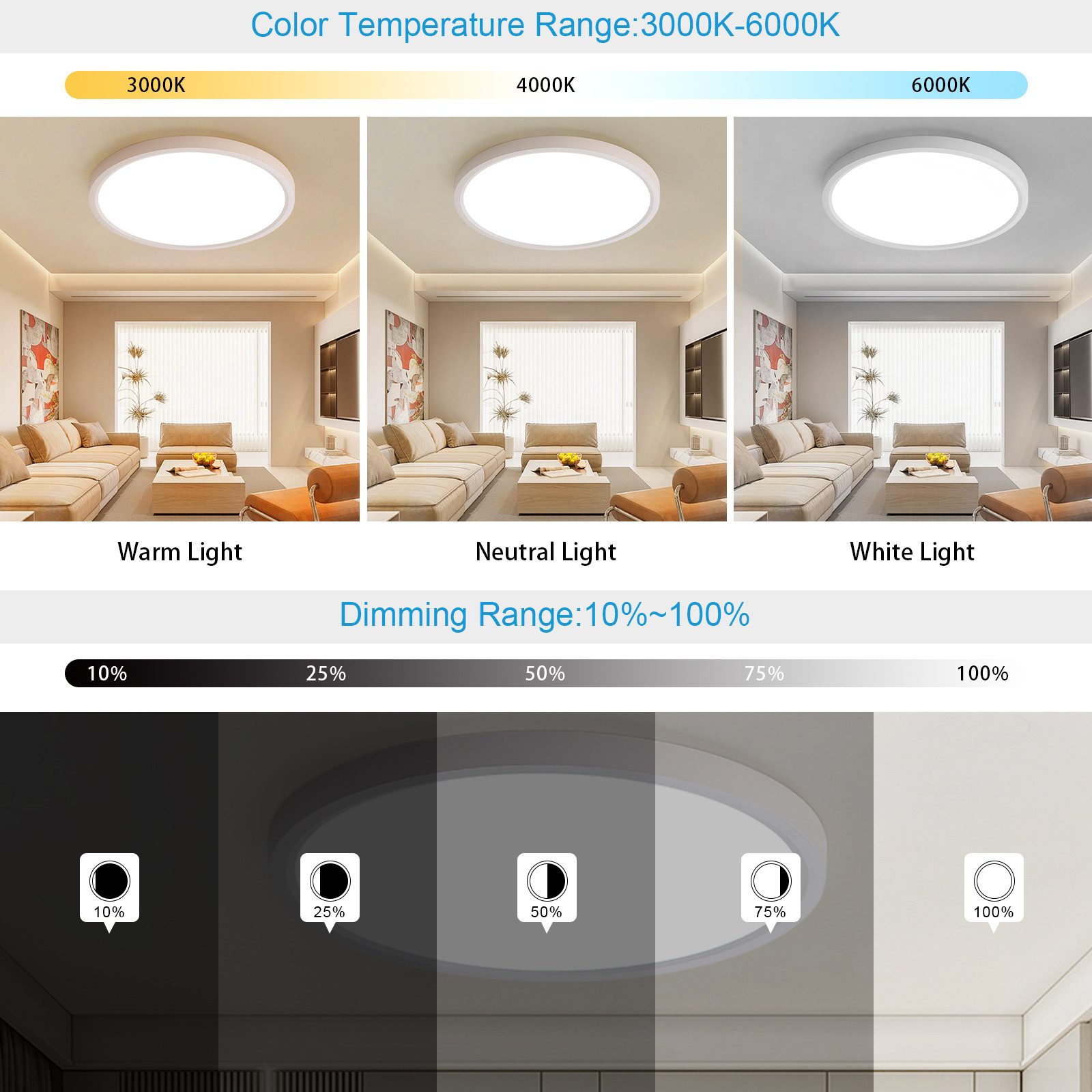 JDONG LED Deckenleuchte 24W/36W/54W/72W Weiße Deckenlampe günstig online kaufen
