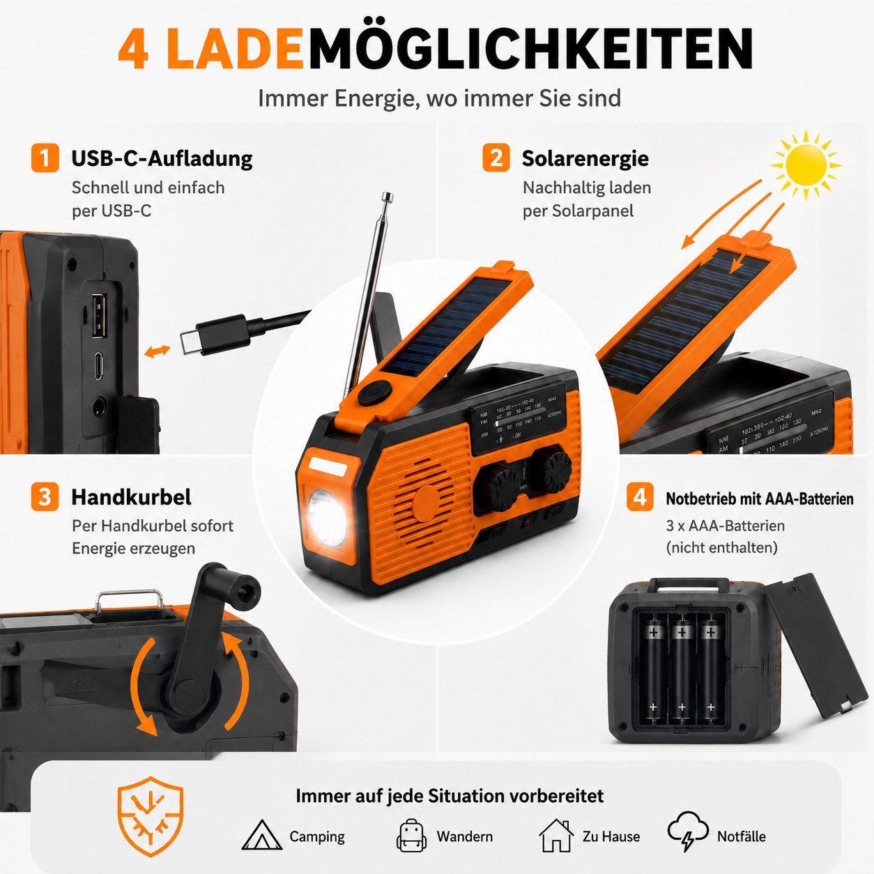 Tekoo Notfallradio mit Solar & Powerbank, Kurbelradio AM/FM/SW Notfallradio (UKW (FM), MW (AM), KW (SW), 4-Wege-Stromversorgung, Notfall-Powerbank, IPX3 spritzwassergeschützt)