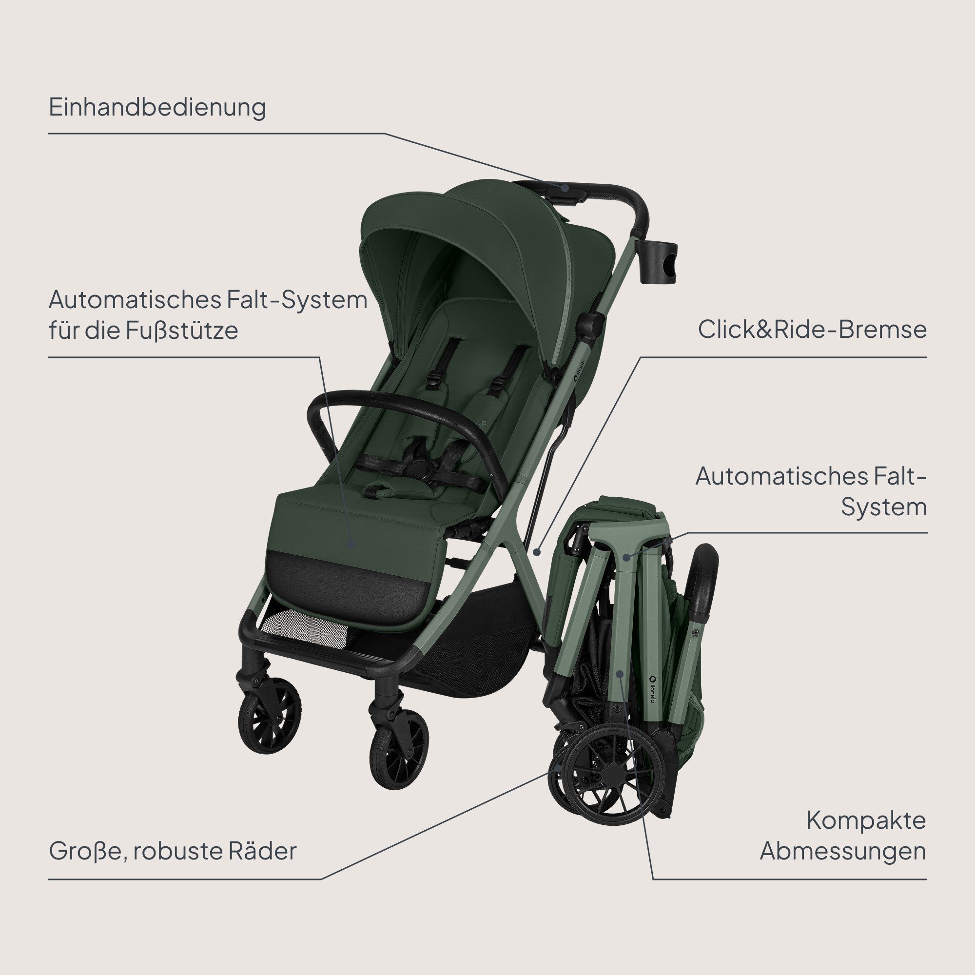 lionelo Kinder-Buggy CLOE PLUS, (Set), Auto-Folding/Große PU-Räder/Kompakt und freistehend