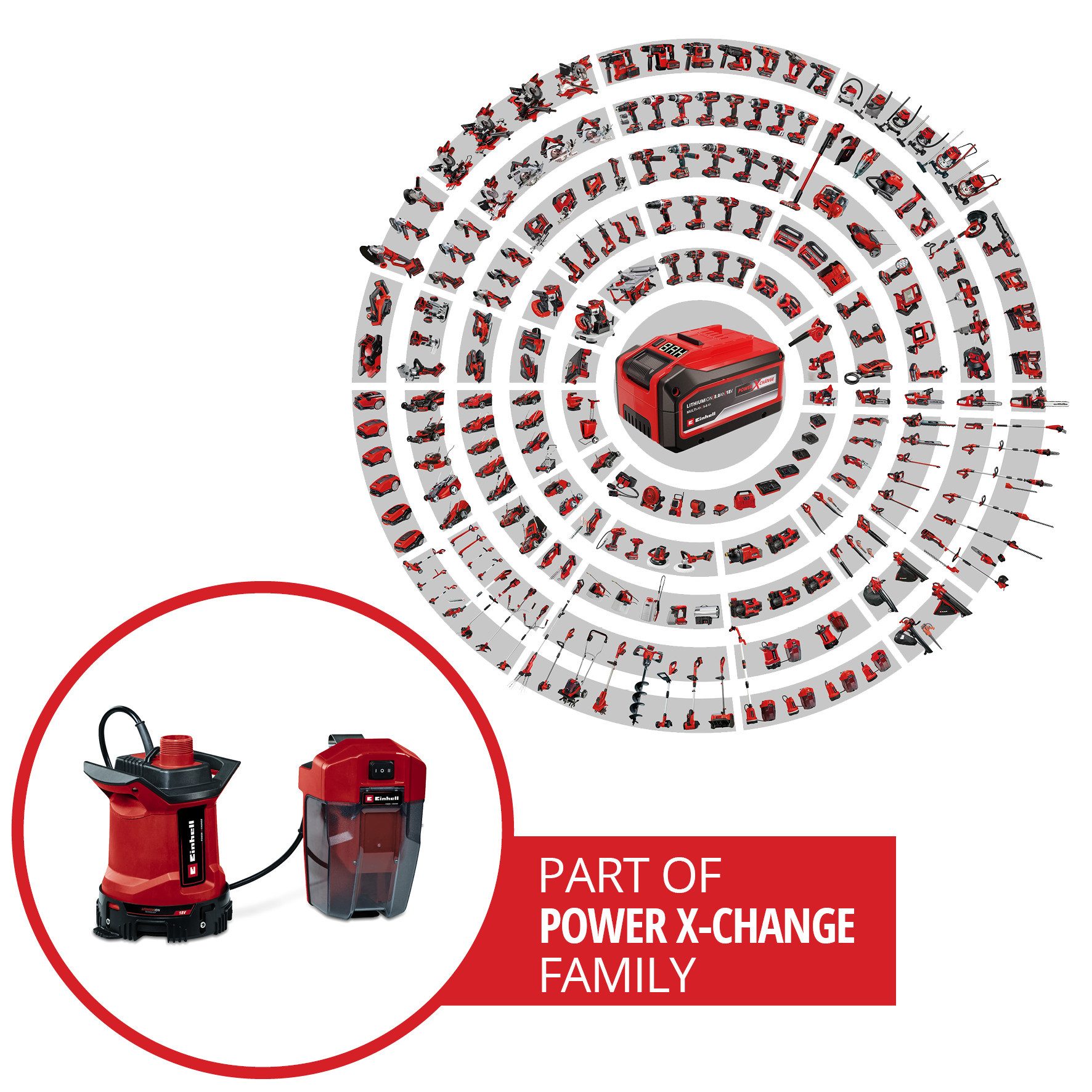 Einhell Schmutzwasserpumpe GE-DP 18/25 LL Li - Solo, 7.000 l/h, Power X-Change, ohne Akku und Ladegerät