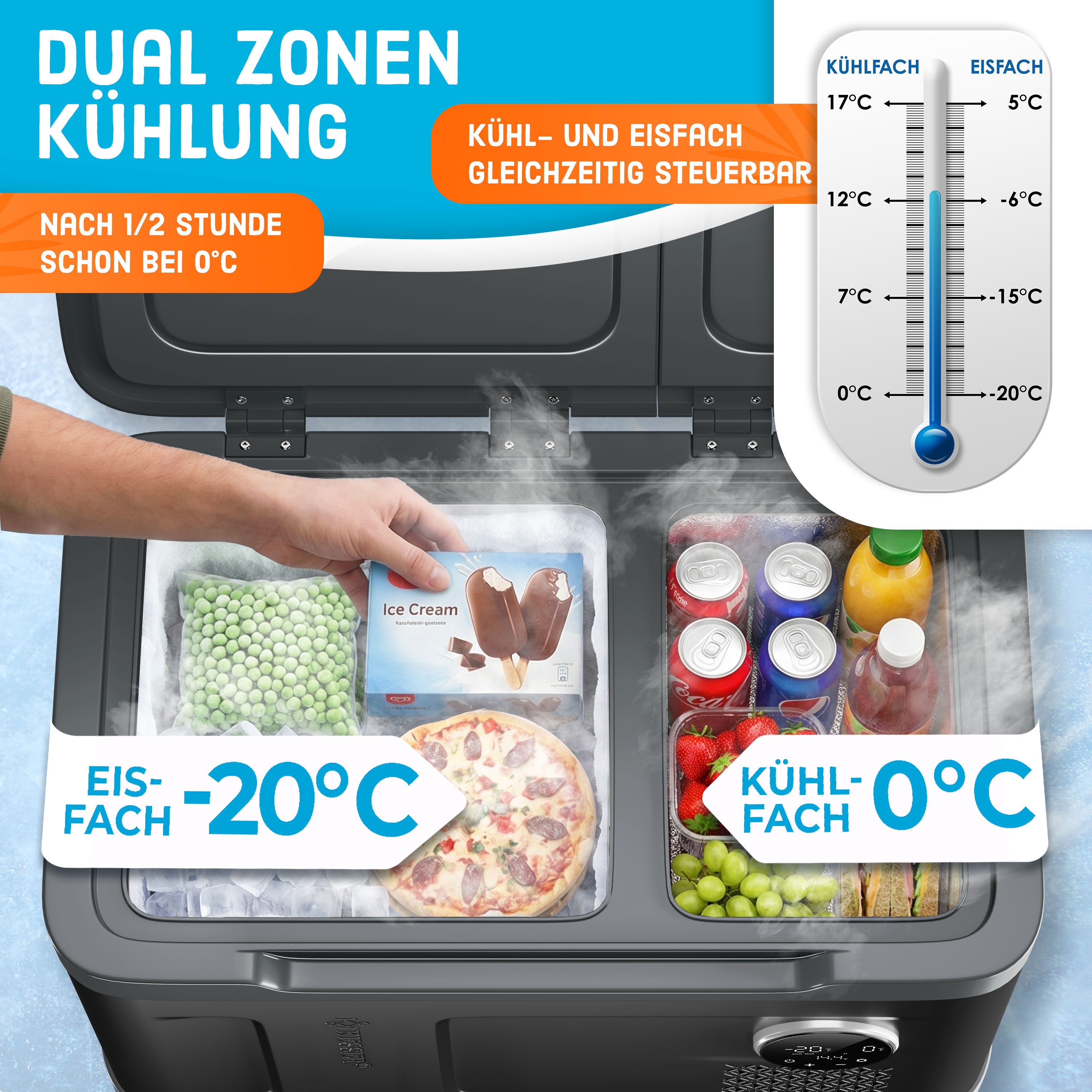 KESSER Kühlbox Kompressor 2in1 Doppelzone Kühl & Gefrierfach elektrische Gefrierbox, 40 l, mit 2x Kühlakkus & LED-Touch-Bedienung Kühlschrank bis -20 °C – Bild 4 von 5