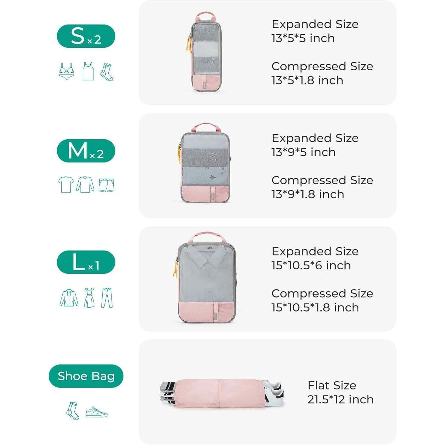 LuxusKollektion Kofferset Kleidertaschen Set Packwürfel Kompression Wäschesack Rucksack Koffer – Bild 4 von 5