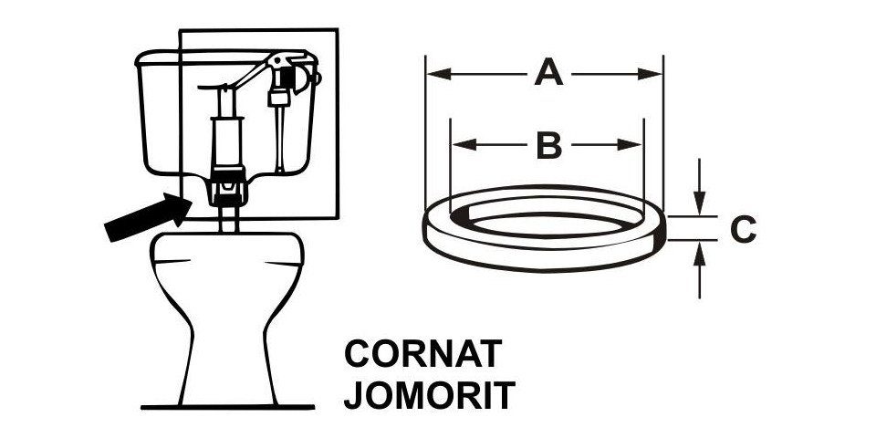 CORNAT Cornat Rohrschelle für Jomo Glockendichtung