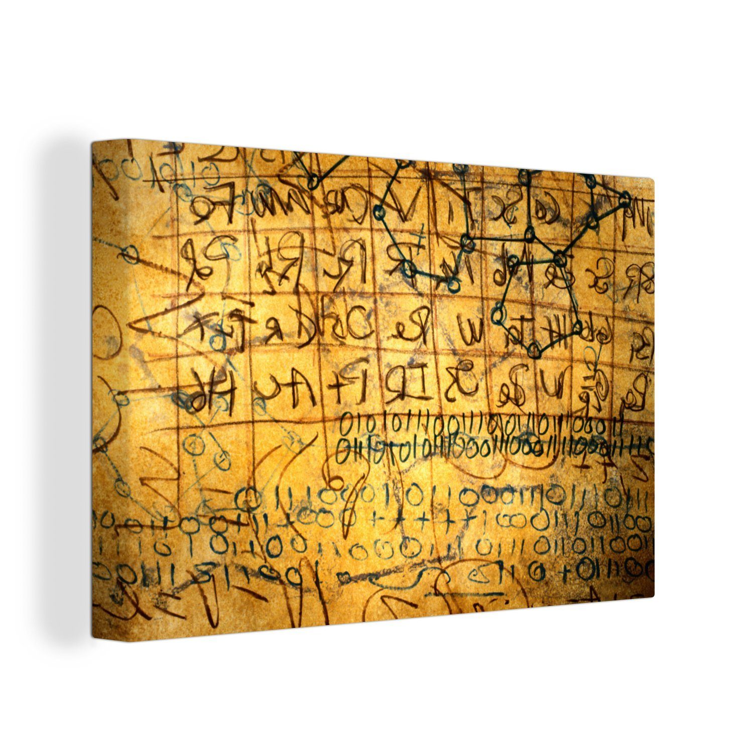 OneMillionCanvasses® Leinwandbild Handgezeichnetes Periodensystem, (1 St), Wandbild Leinwandbilder, Aufhängefertig, Wanddeko, 30x20 cm