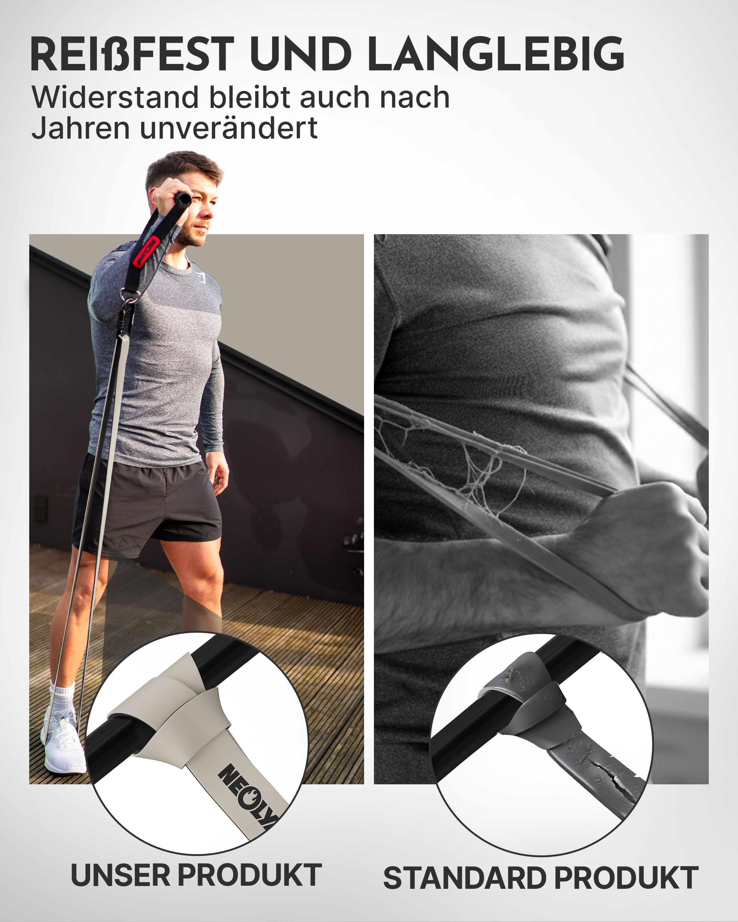 NEOLYMP Trainingsbänder Resistance Bands - Gym Zubehör für Ganzkörpertraining - Klimmzug Band, Kein Spannungsverlust,Hygienisch, Mehrschichtig, Naturlatex, Belastbar