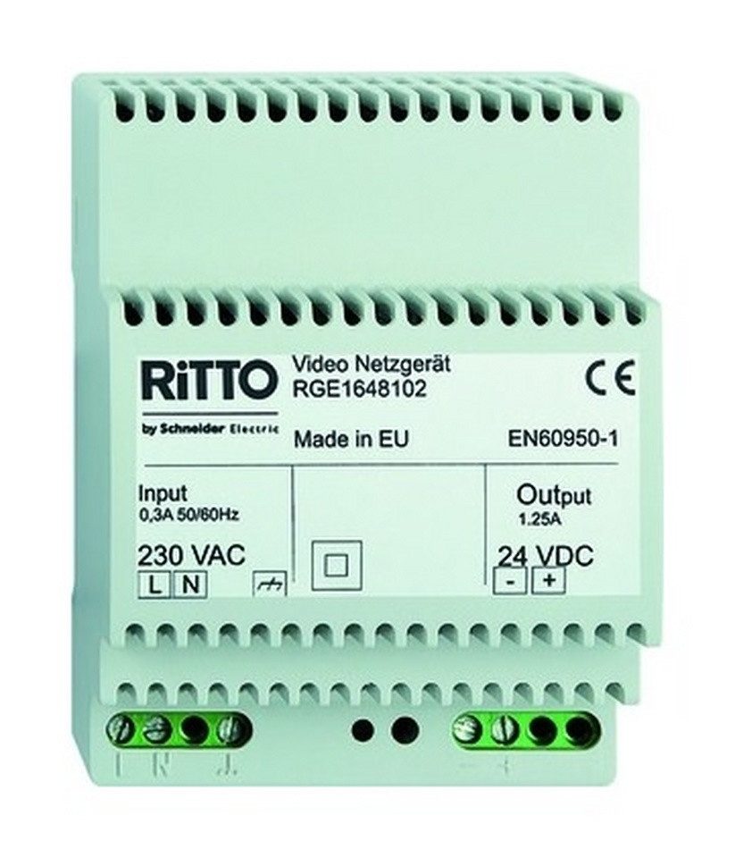 RiTTO Türsprechanlagen kaufen » RiTTO Gegensprechanlagen