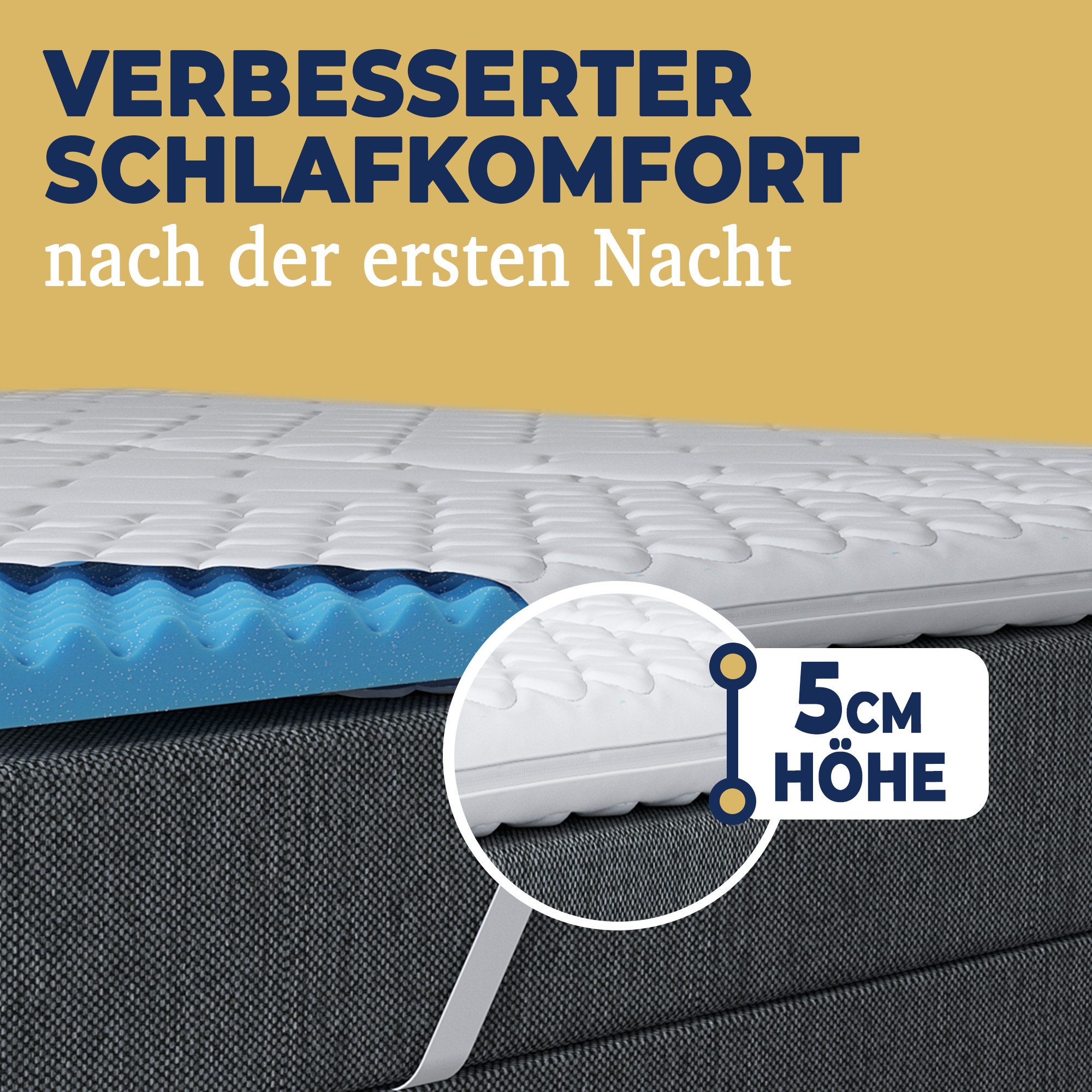 KNERST, Topper Matratzentopper Kaltschaum 7 Zonen orthopädisch Made in Germany, 5 cm hoch, Kaltschaum (Polyurethan), Topper 90 x 190 Boxspringbett OEKO-TEX waschbarer Bezug