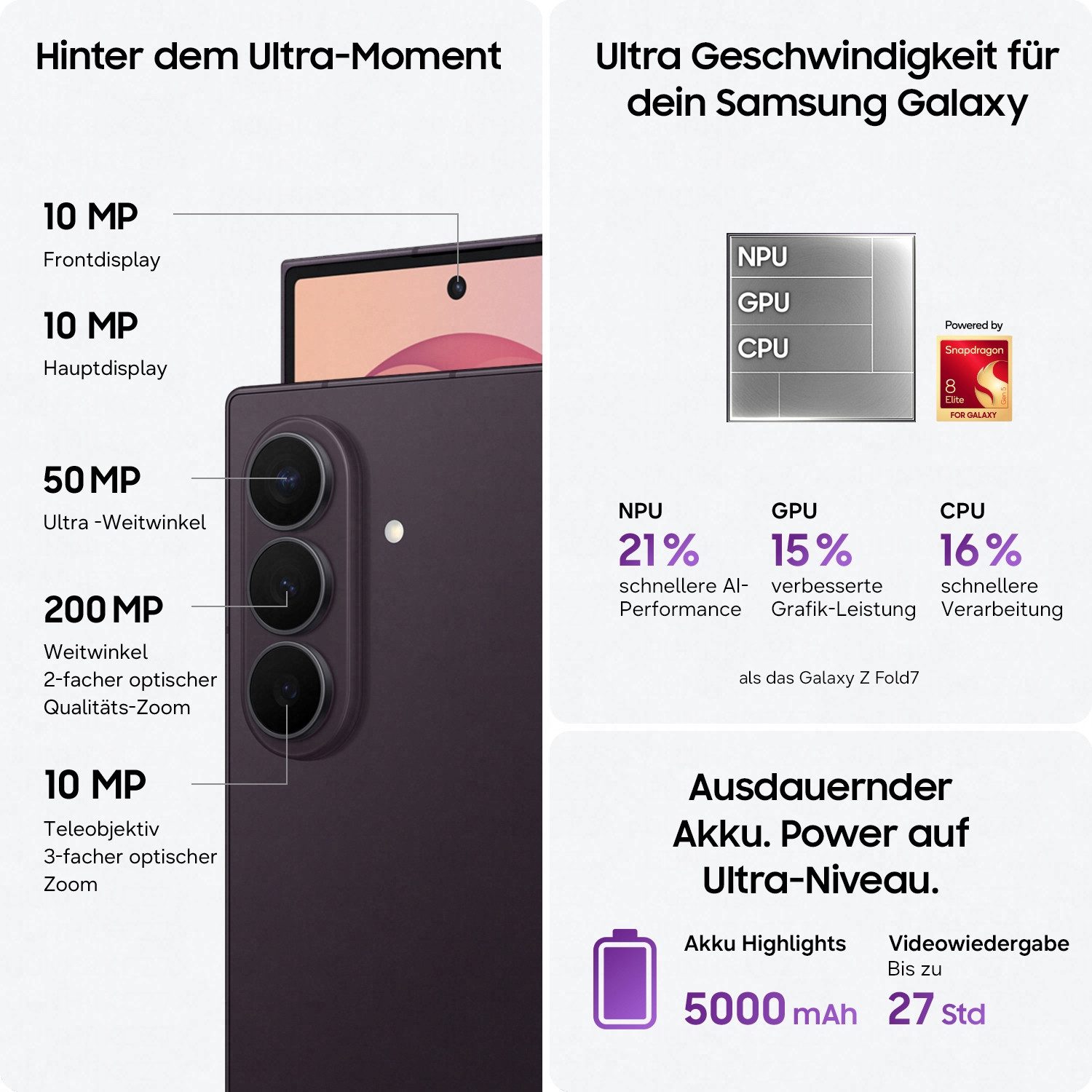 Samsung Galaxy Z Fold8 Ultra Smartphone (20,31 cm/8 Zoll, 256 GB Speicherplatz, 200 MP Kamera)
