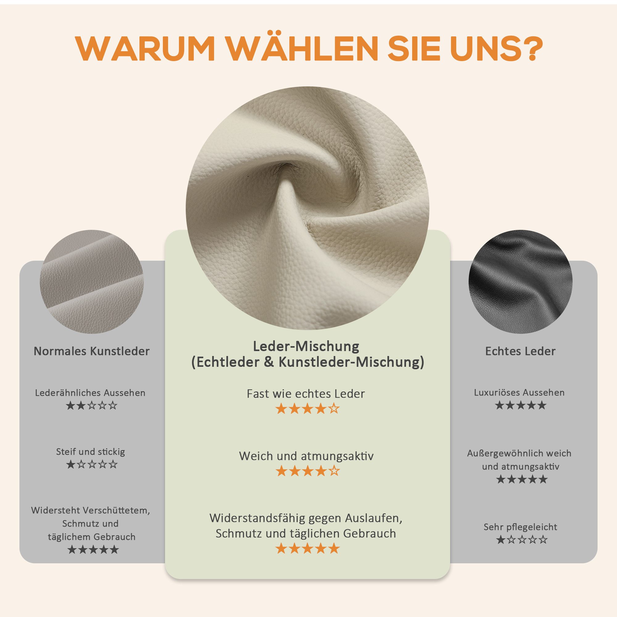 HOMCOM Massagesessel TV-Sessel mit Fußteil, Fernbedienung, Seitentasche, Schlafzimmer (Elektrisch Relaxsessel, 1-St., Fernsehsessel), für Wohnzimmer, Beige – Bild 5 von 5