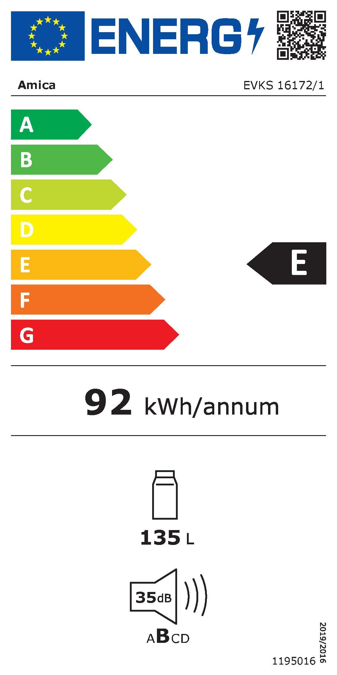 Energieeffizienzklasse: 