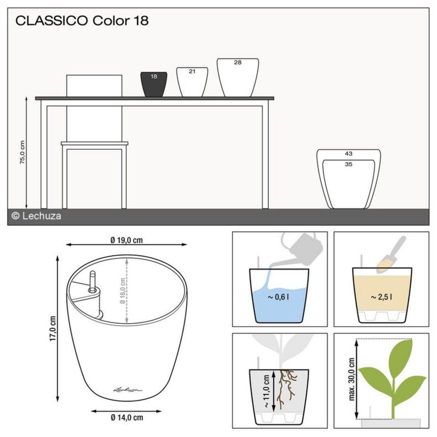 Lechuza® Pflanzkübel Blumentopf Classico Color 18 weiß (Komplettset) – Bild 3 von 5