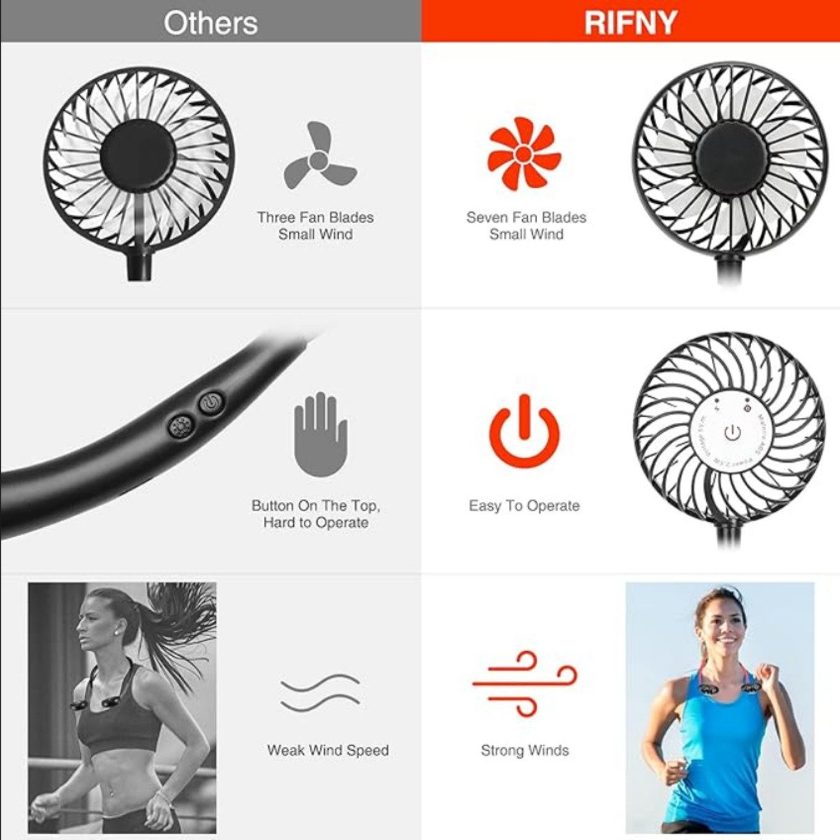 NASUM Handventilator Aroma Therapy Nackenlüfter - Tragbarer Halsventilator günstig online kaufen